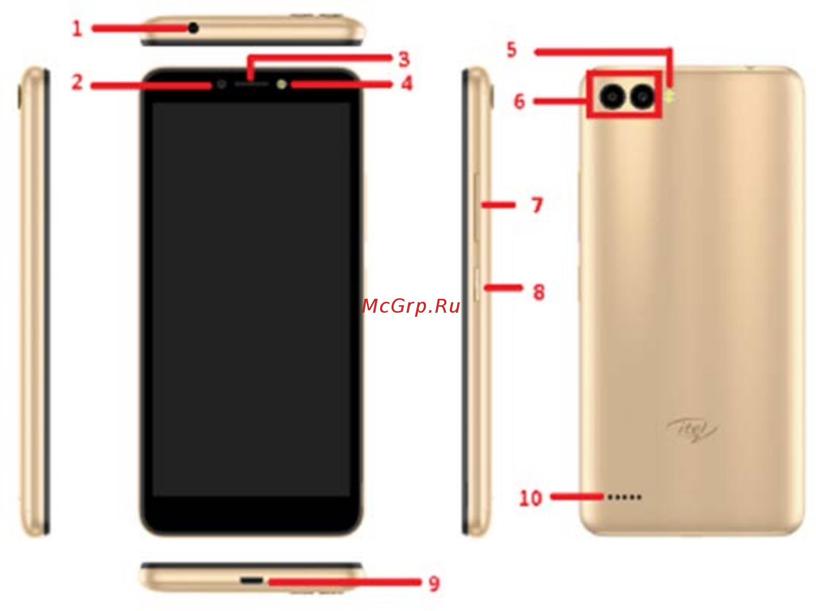 Itel P13 Plus Phantom Black Инструкция по эксплуатации онлайн