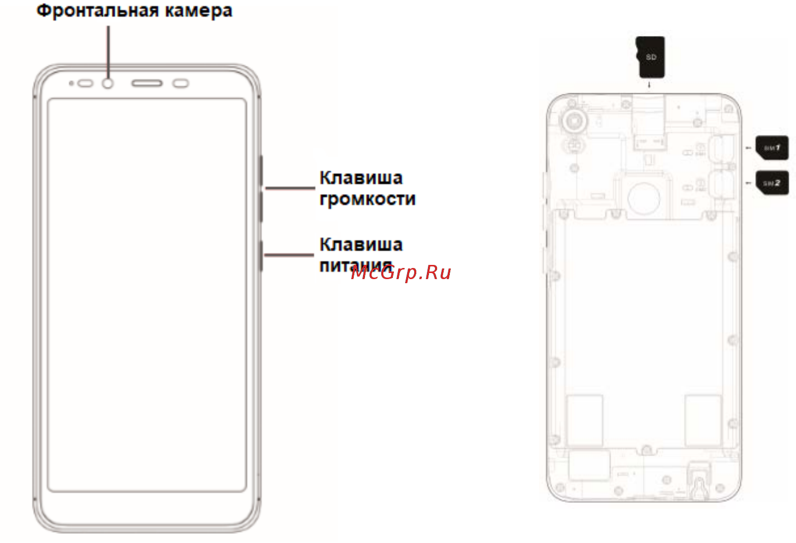 Tecno POP 1s Pro Midnight  Black [2/5] Начало работы с телефоном