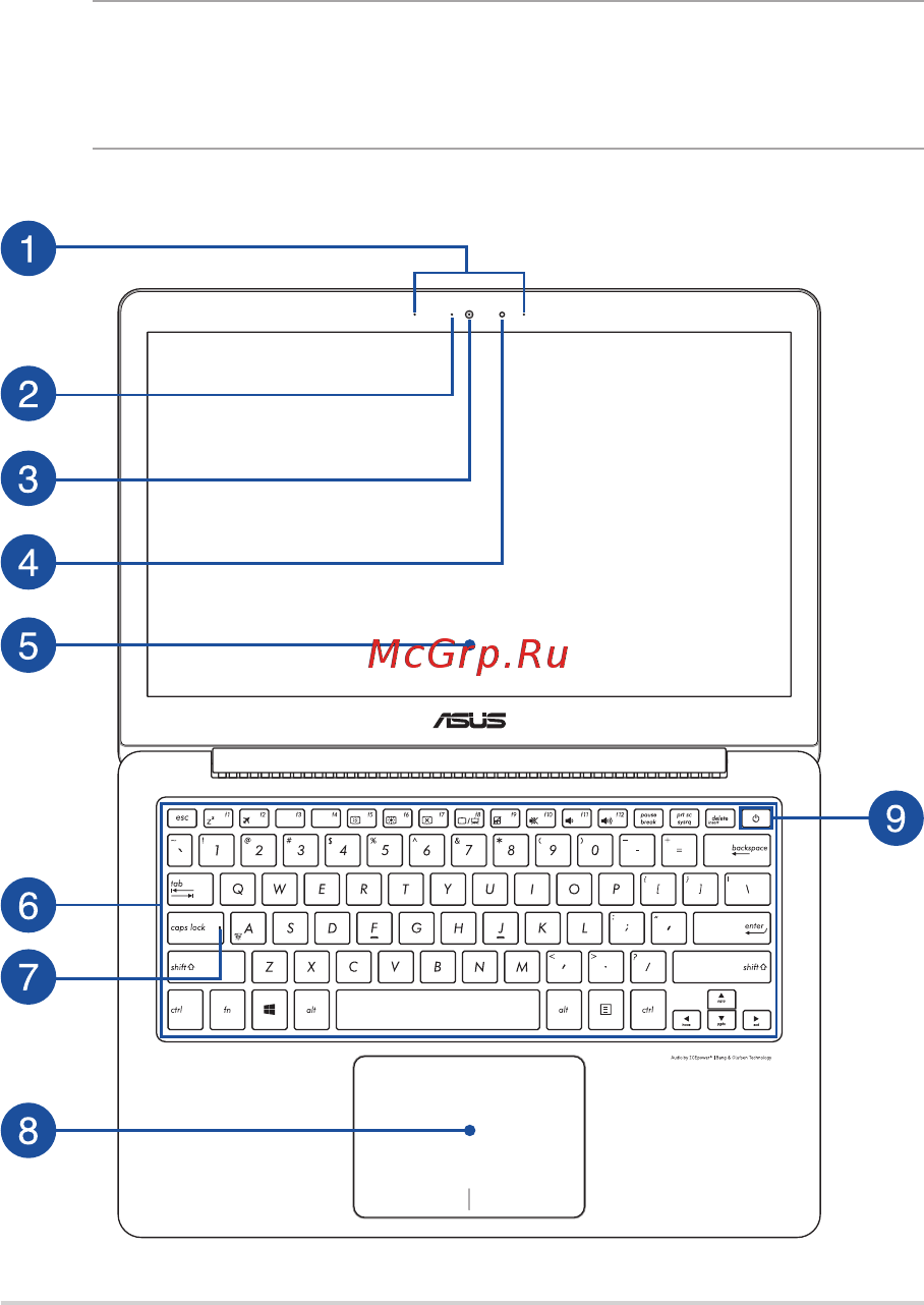 Asus ZenBook UX410UF-GV118T [14/100] Знакомство с ноутбуком
