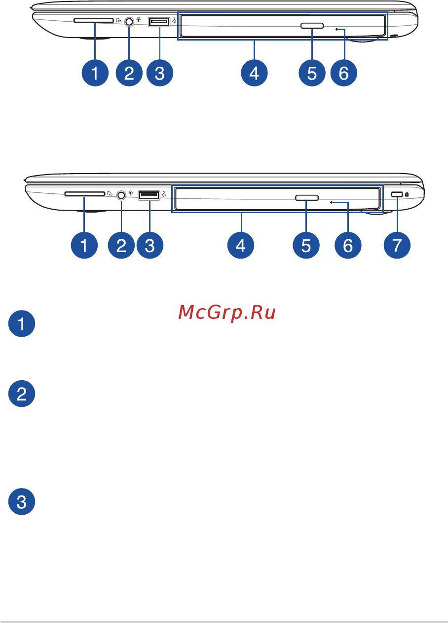 Asus ViVoBook 15 X542UF-DM042T [24/118] Правая сторона