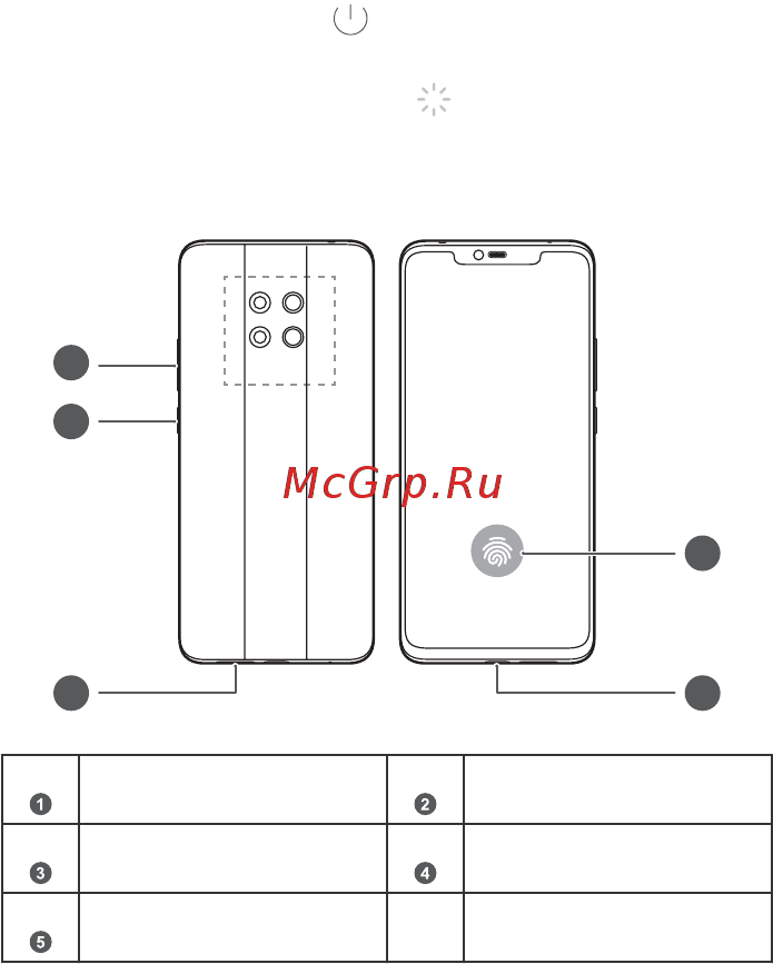 Huawei P Smart 2019 64 Gb Blue Инструкция по эксплуатации онлайн
