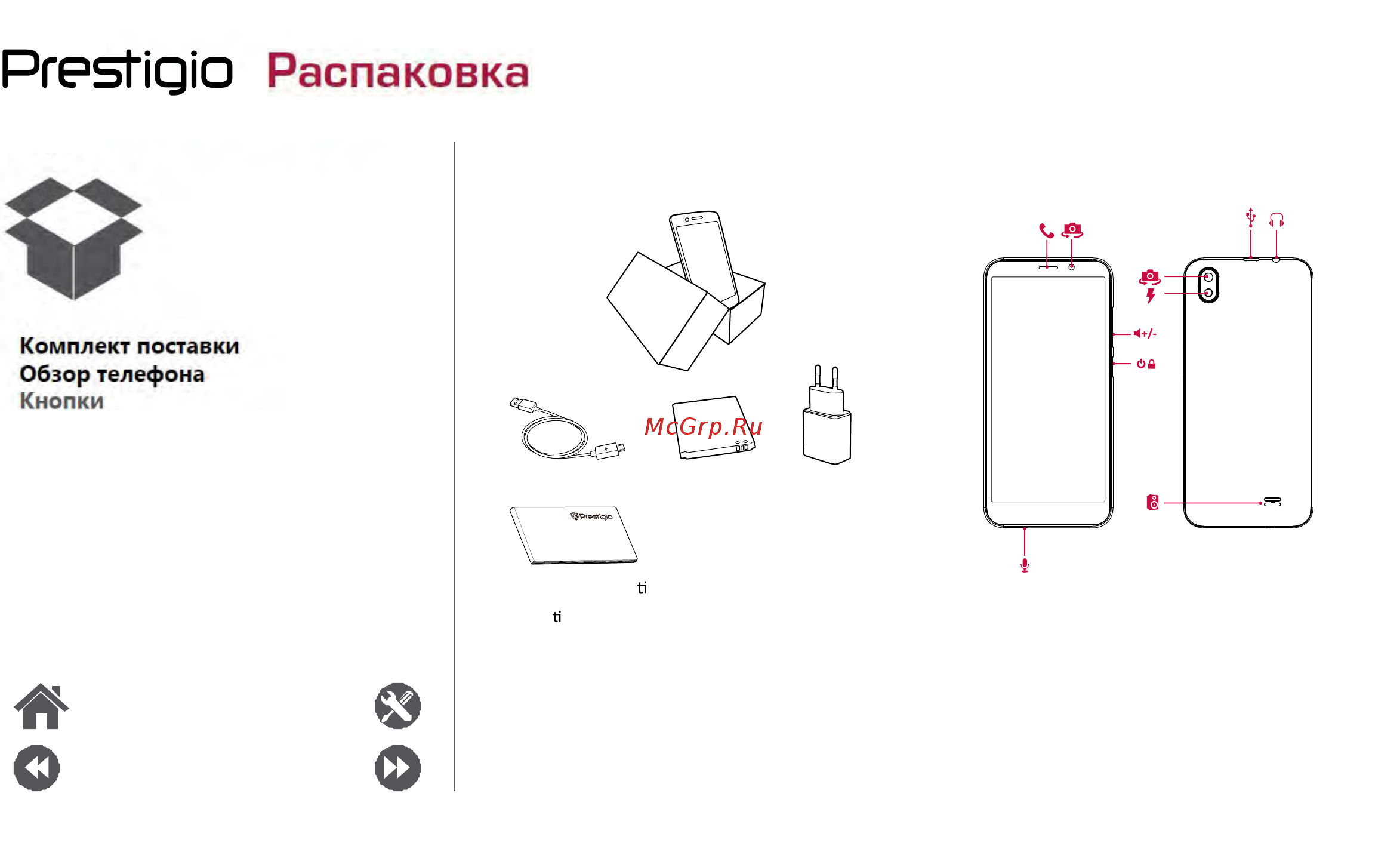 Prestigio PSP3495DUO MUZE V3 LTE BLACK [2/39] Обзор телефона