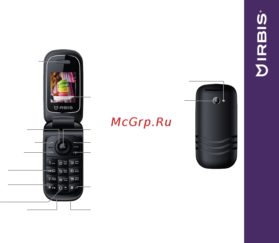 Irbis SF15r [3/32] Инструкция по эксплуатации