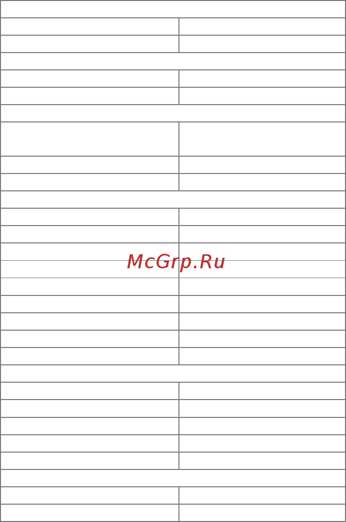 Micromax Canvas 1 2018 Jet Black (C1A) Инструкция по эксплуатации онлайн [5/18] 433772