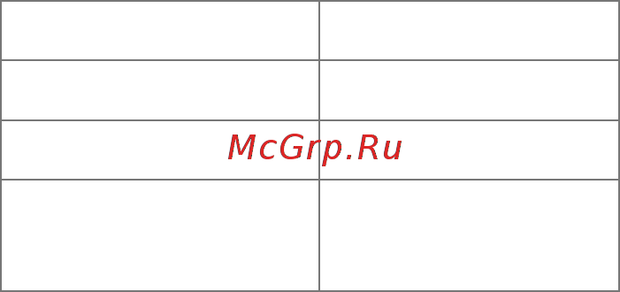 Micromax Canvas 1 2018 Jet Black (C1A) [7/18] Ограничения функциональности