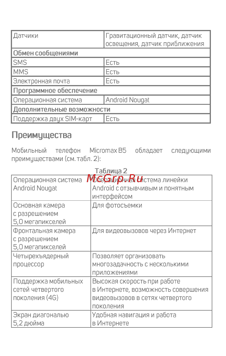 Micromax B5 шампань [6/17] Преимущества