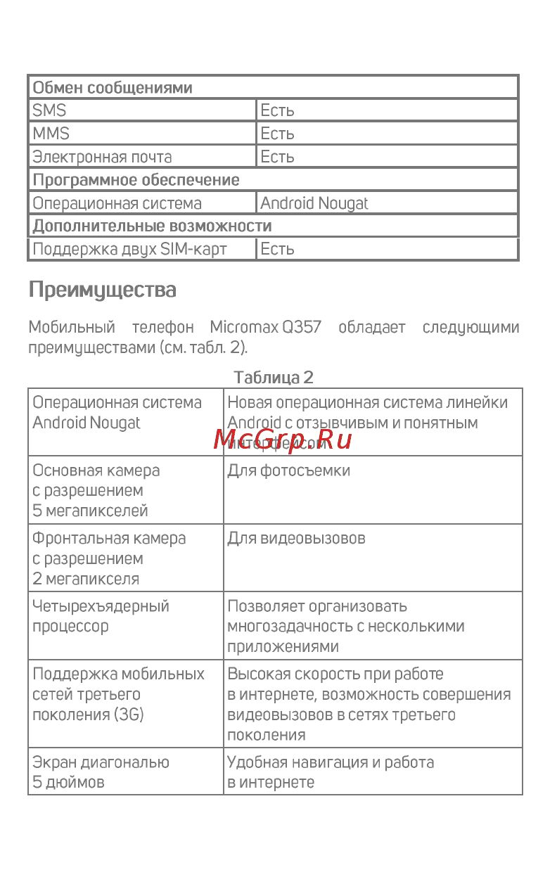 Micromax BOLT Grey (Q357) [6/18] Преимущества