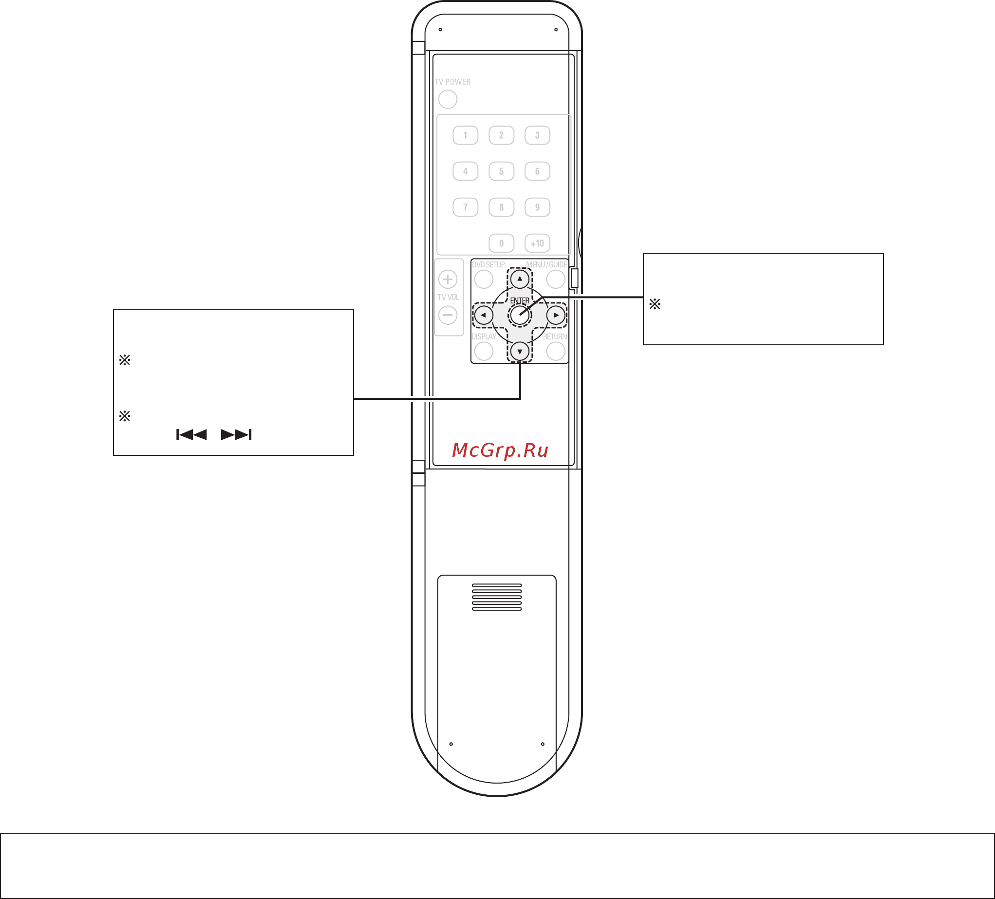 Denon DHT-FS3 [10/27] Вид снизу