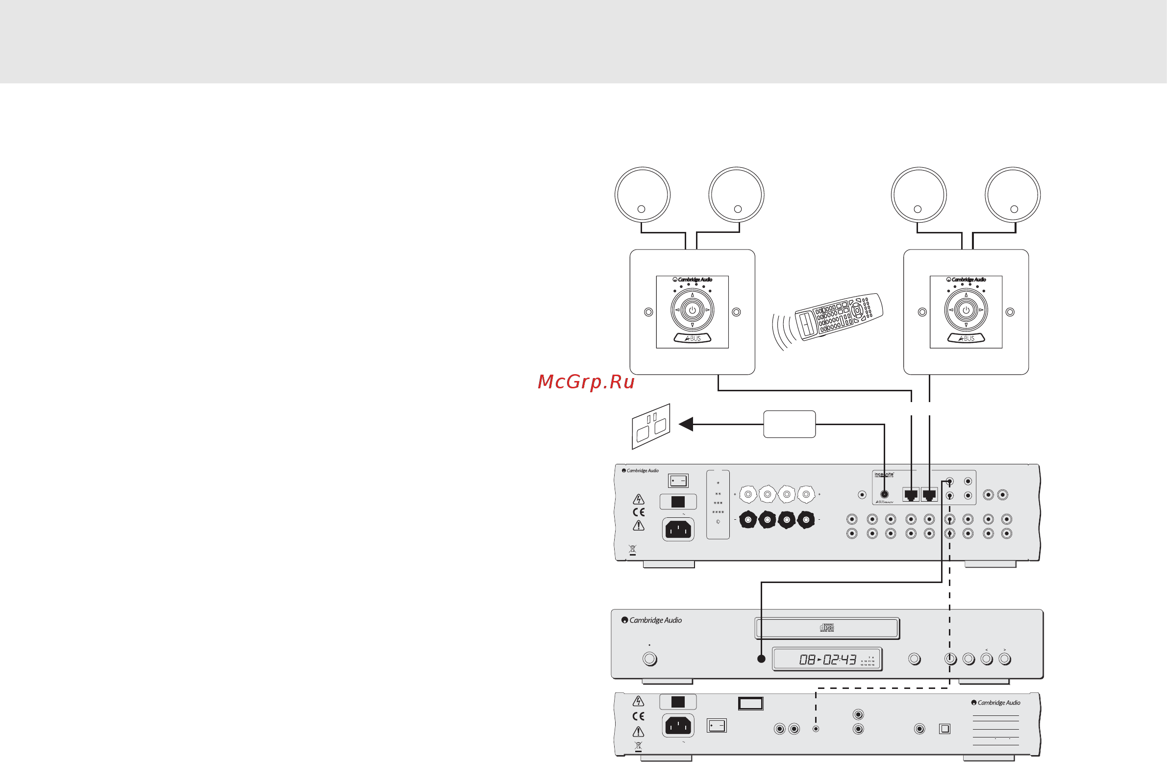 Cambridge Audio 640A V2.0 Black [13/22] Ir emitter