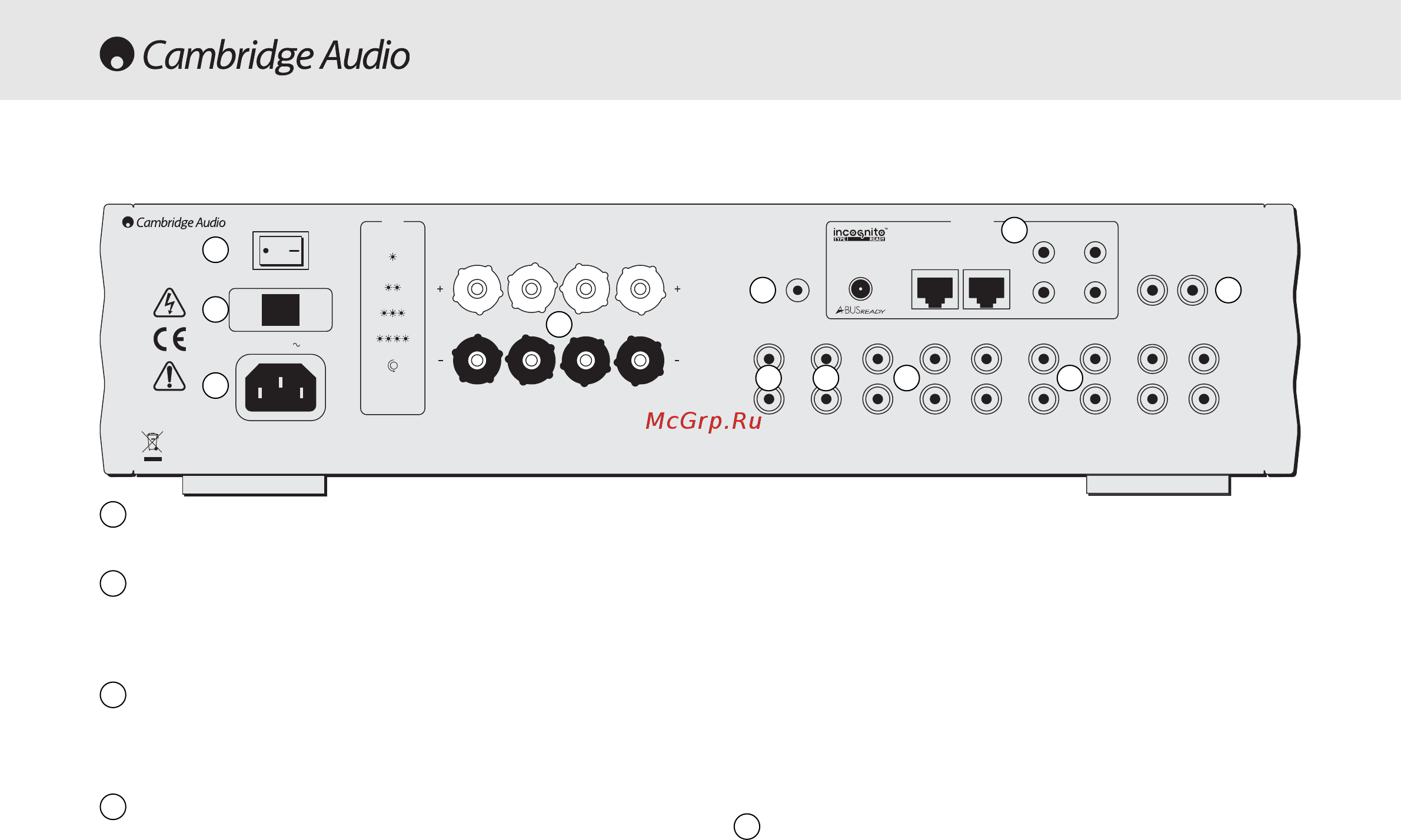 Cambridge Audio 640A V2.0 Black [6/22] Подключения на задней панели