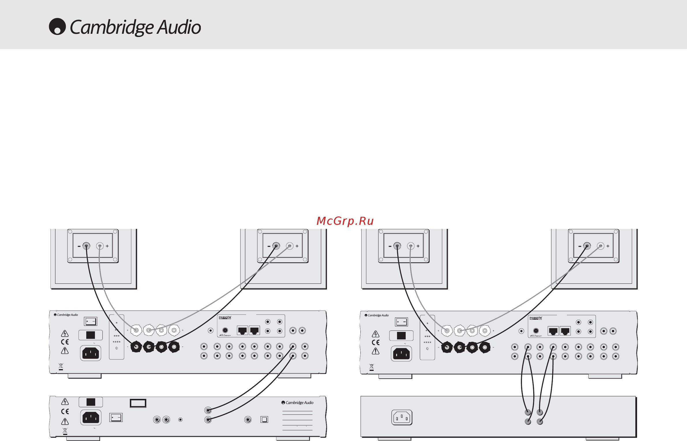 Cambridge Audio 640A V2.0 Black [8/22] Digital outputs