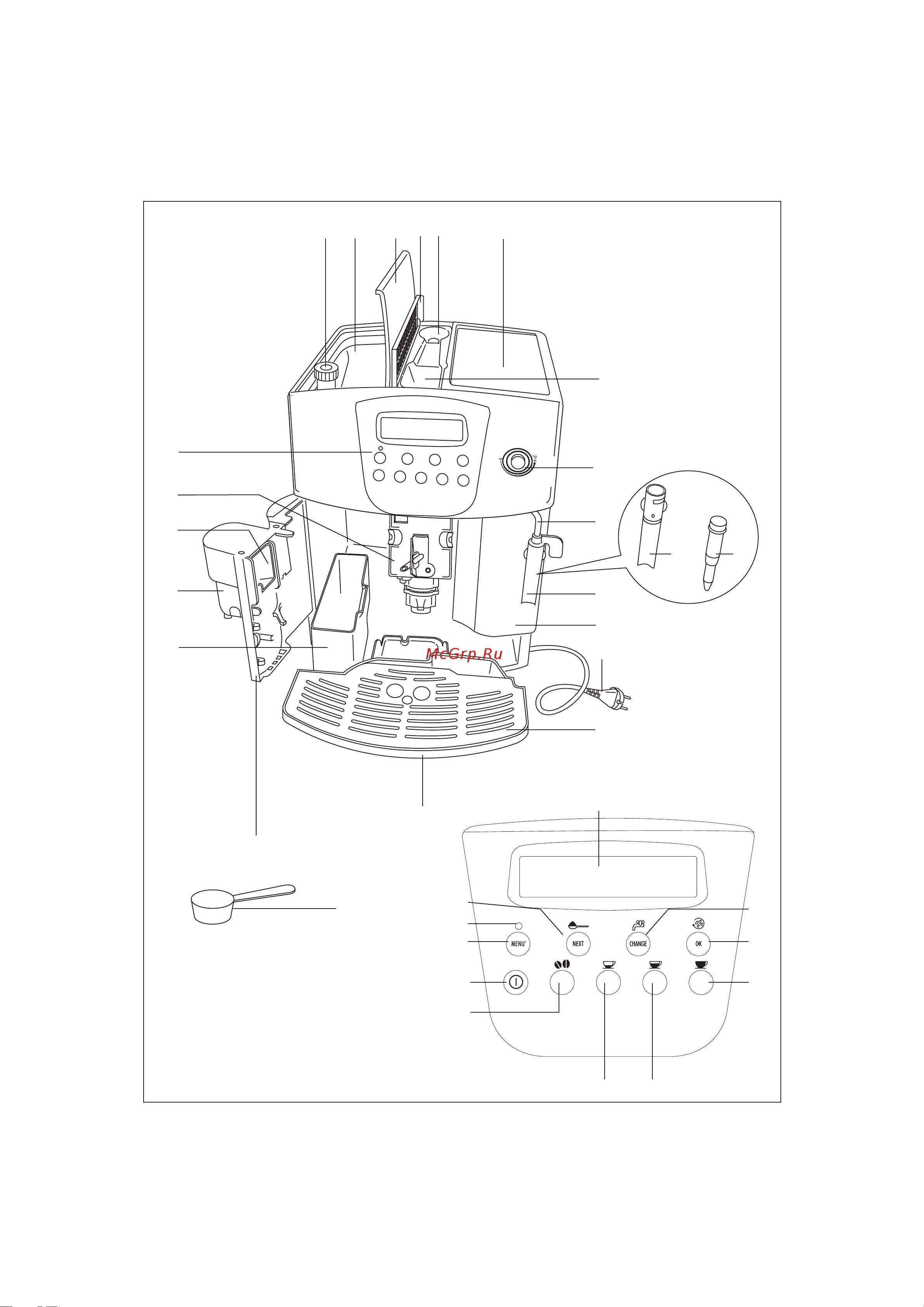 Delonghi EAM 4400 Инструкция по эксплуатации онлайн [2/20] 353623