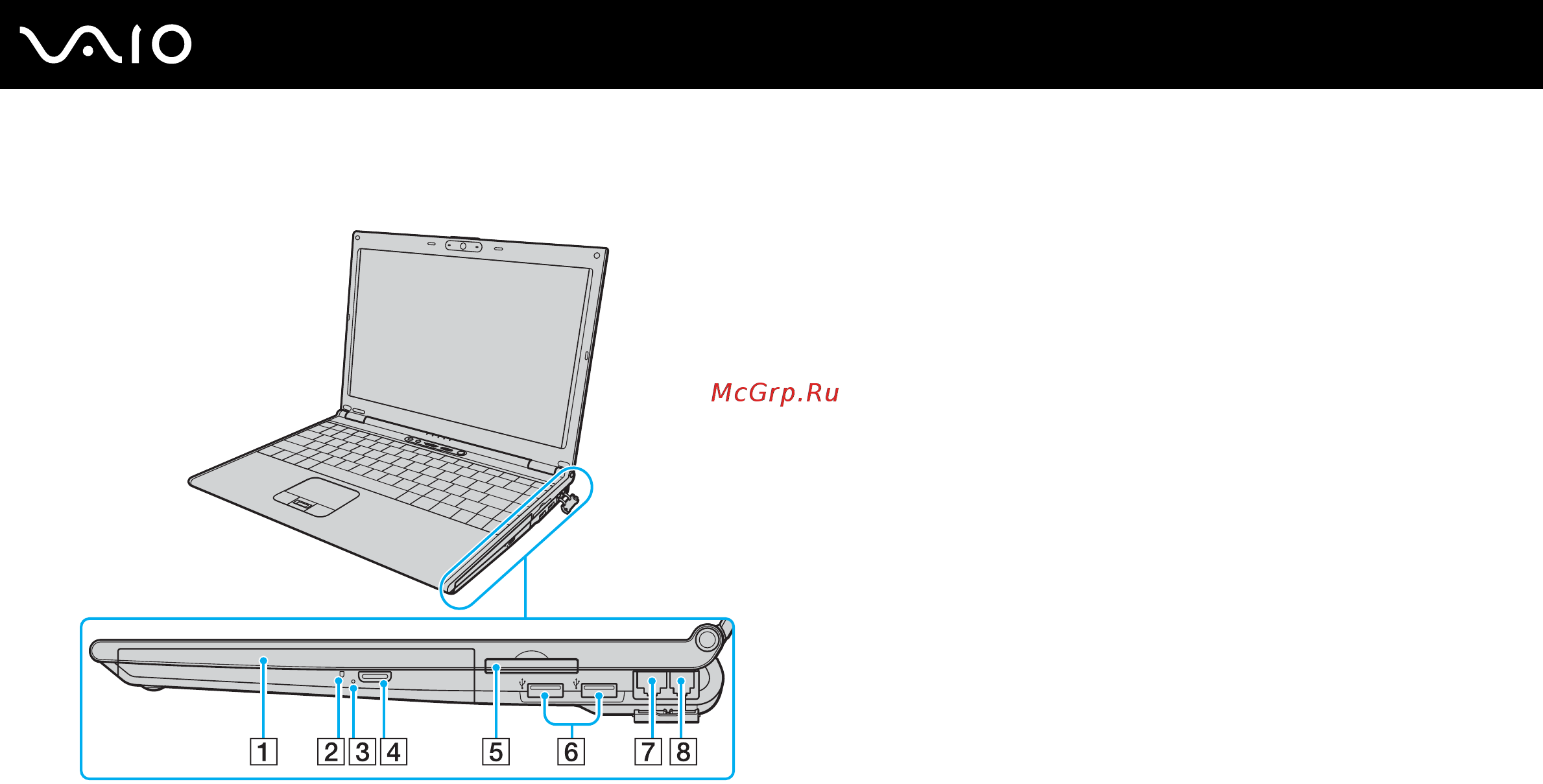 Sony VGN-SZ7RXN/C [18/227] Вид справа