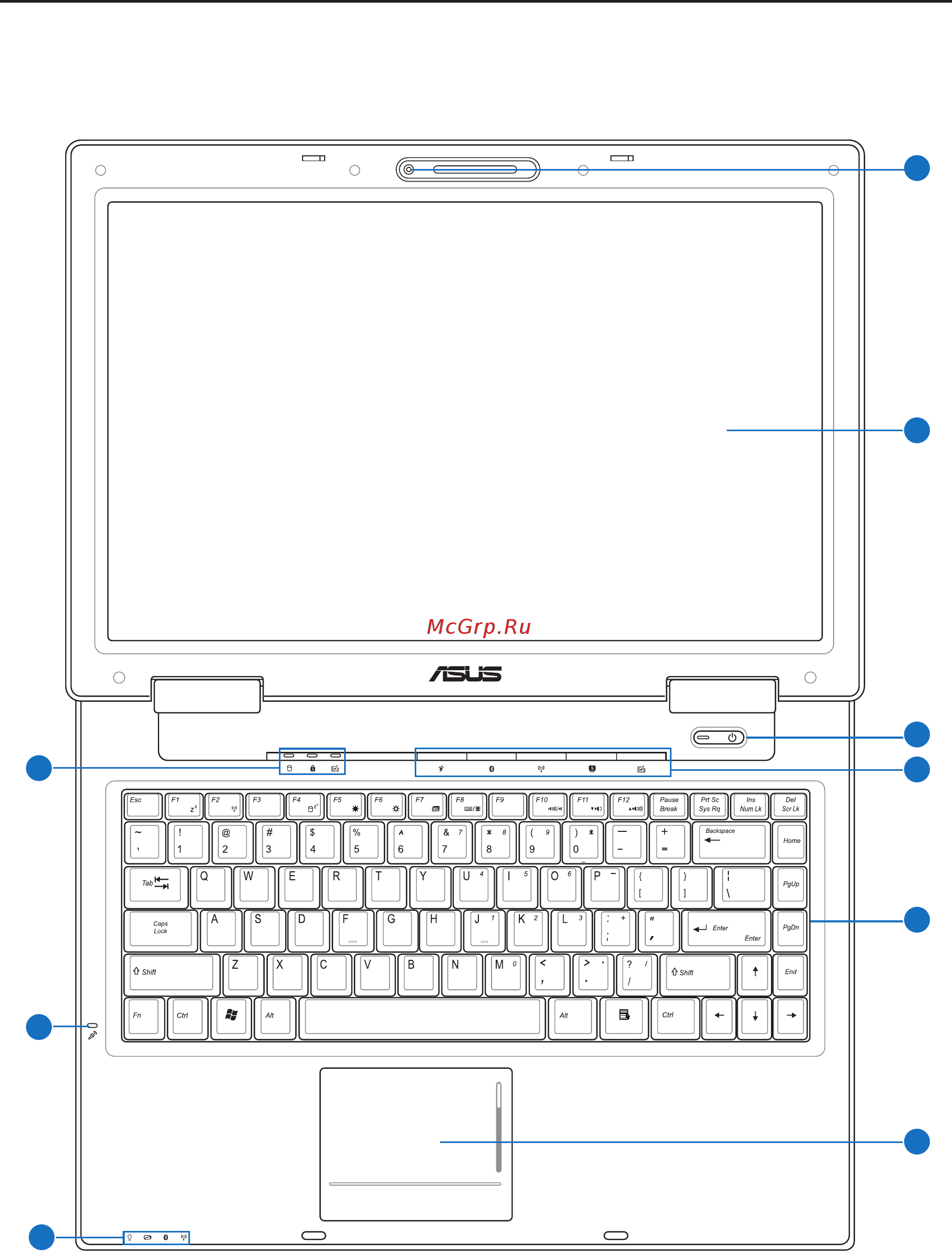Asus Z99Le CM-540 [12/70] Ерхняя сторона