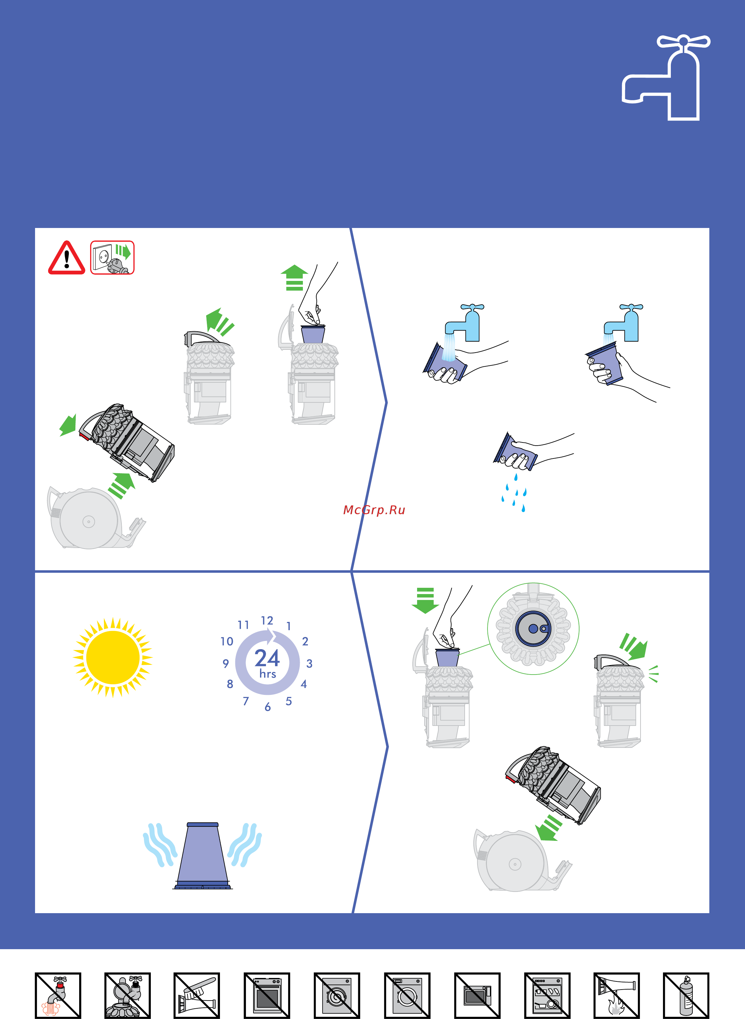 Dyson Big Ball Multifloor 2+ [31/84] Important