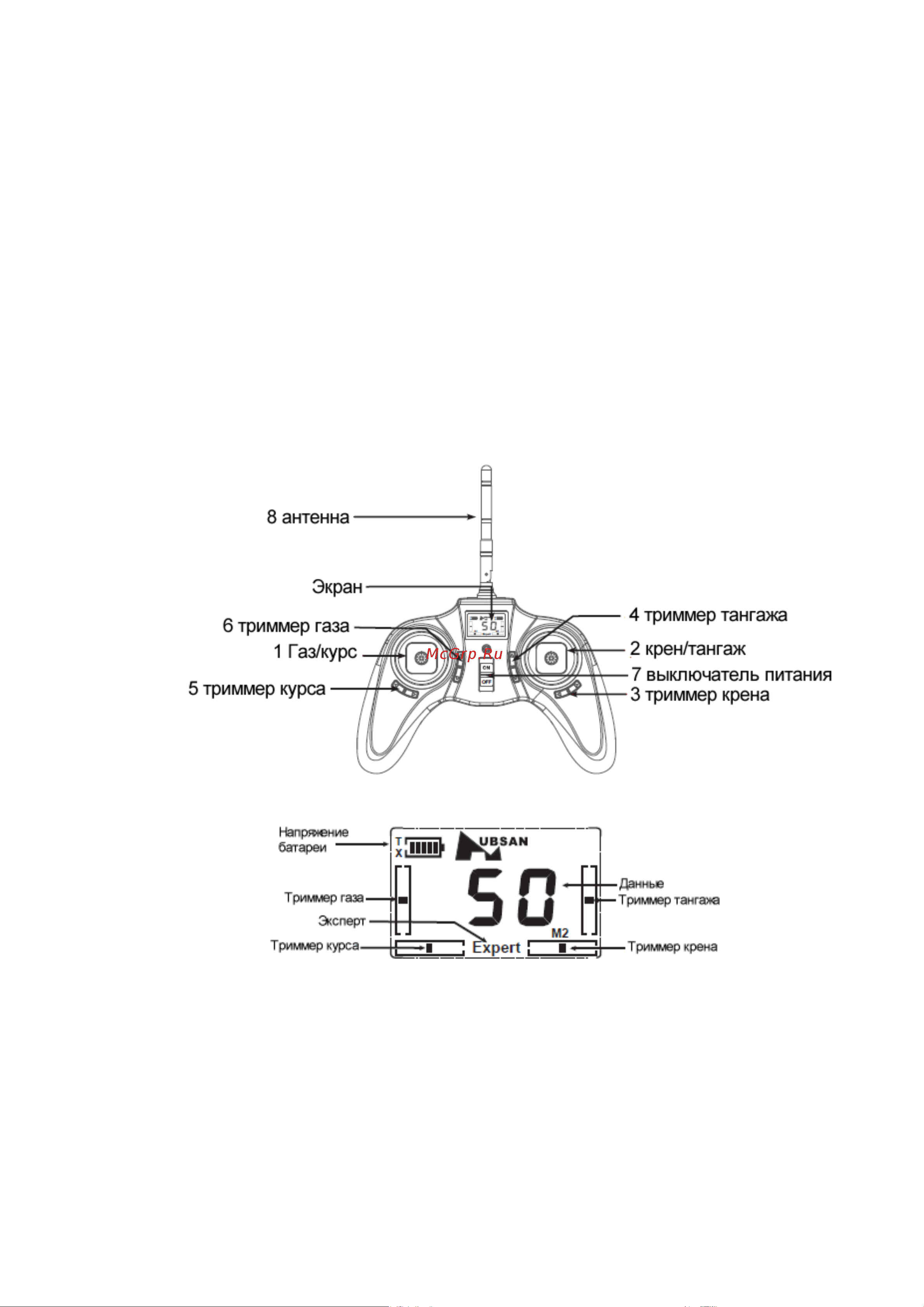Hubsan X4 H107L [3/10] Дисплей передатчика