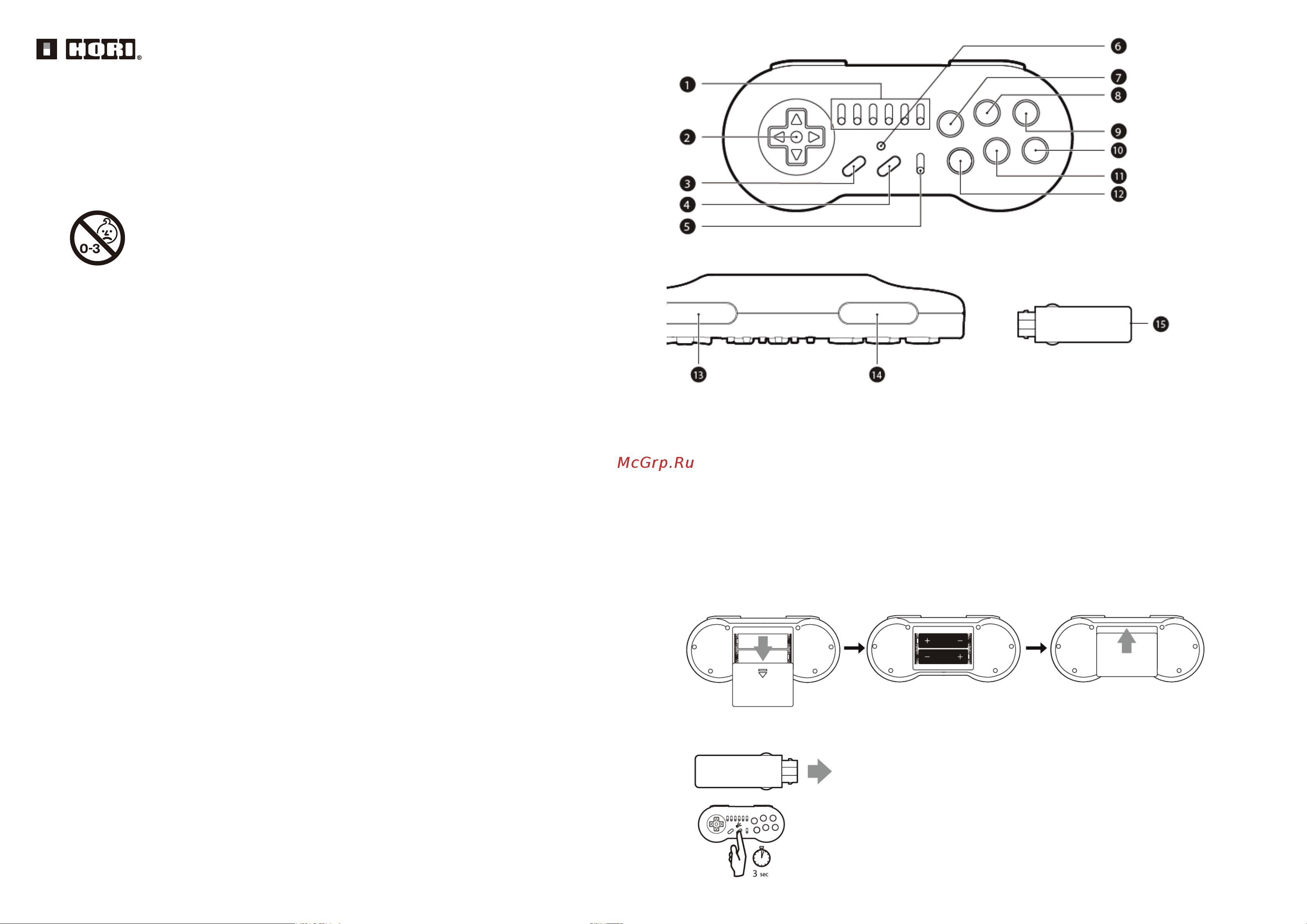 Hori Беспроводной Fighting Commander для SNES Инструкция по эксплуатации онлайн