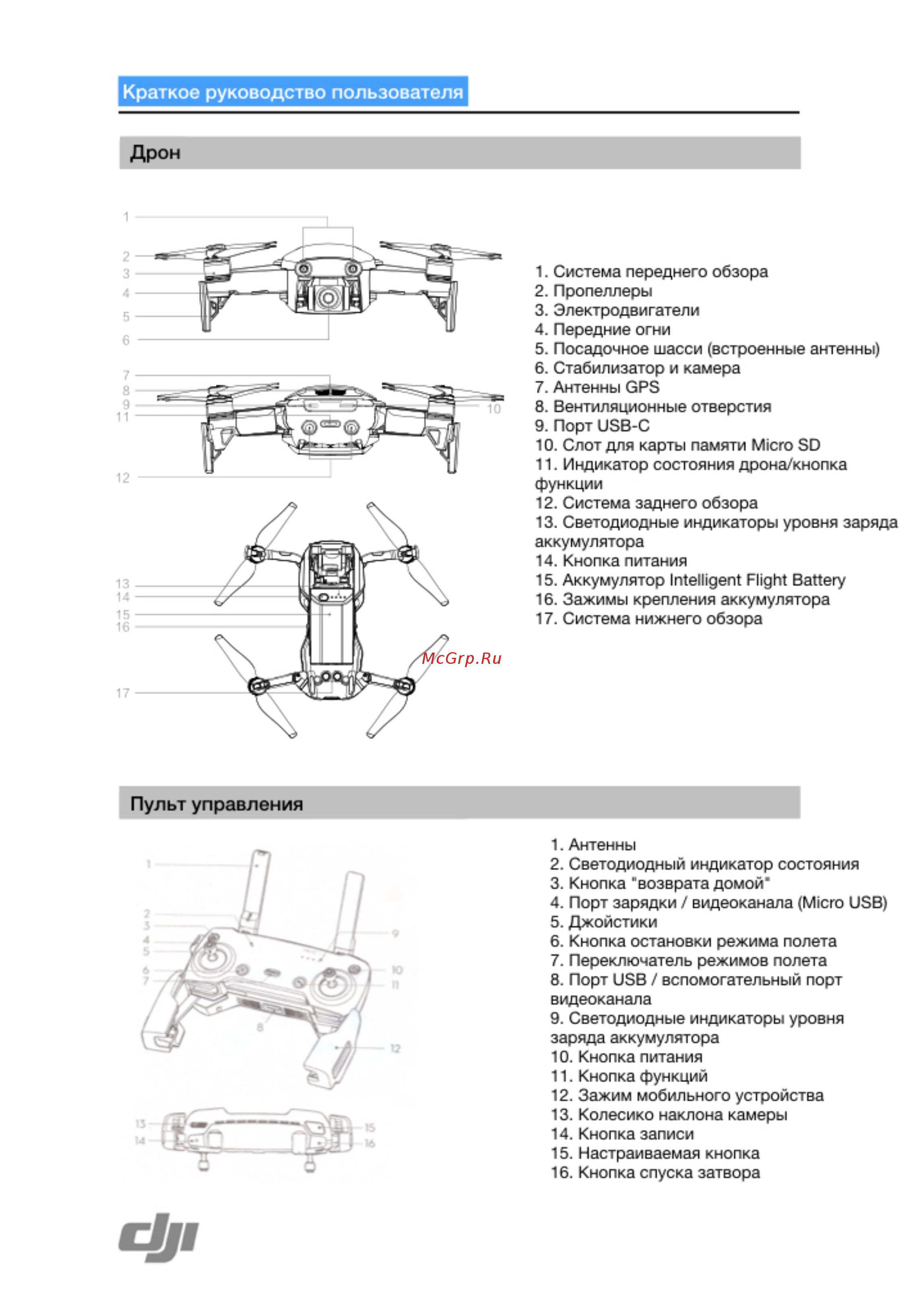 DJI Mavic Air Flame Red красный [5/12] Дрон