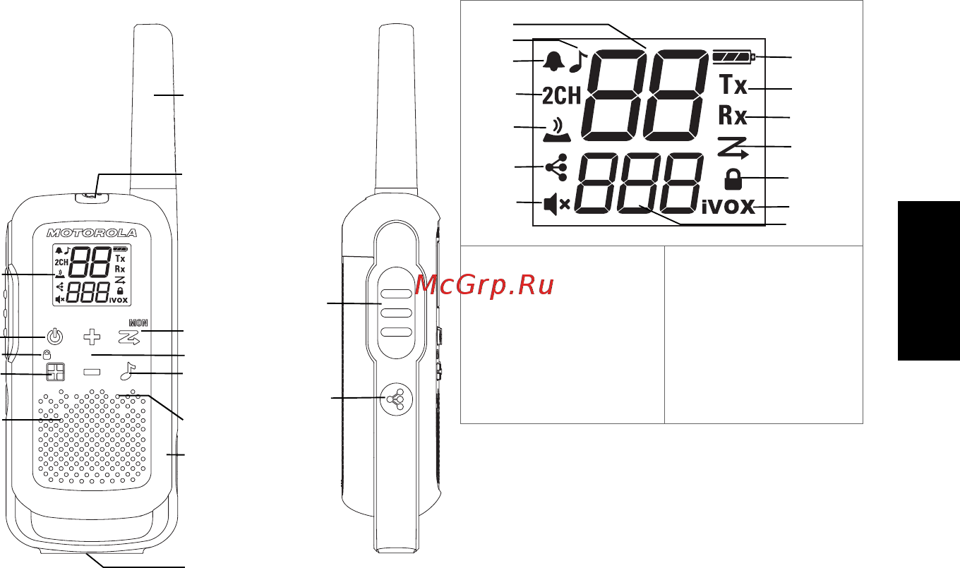 Motorola TalkAbout T62 Blue (B6P00811LDRMAW) [151/184] Radioreglageknappar och display