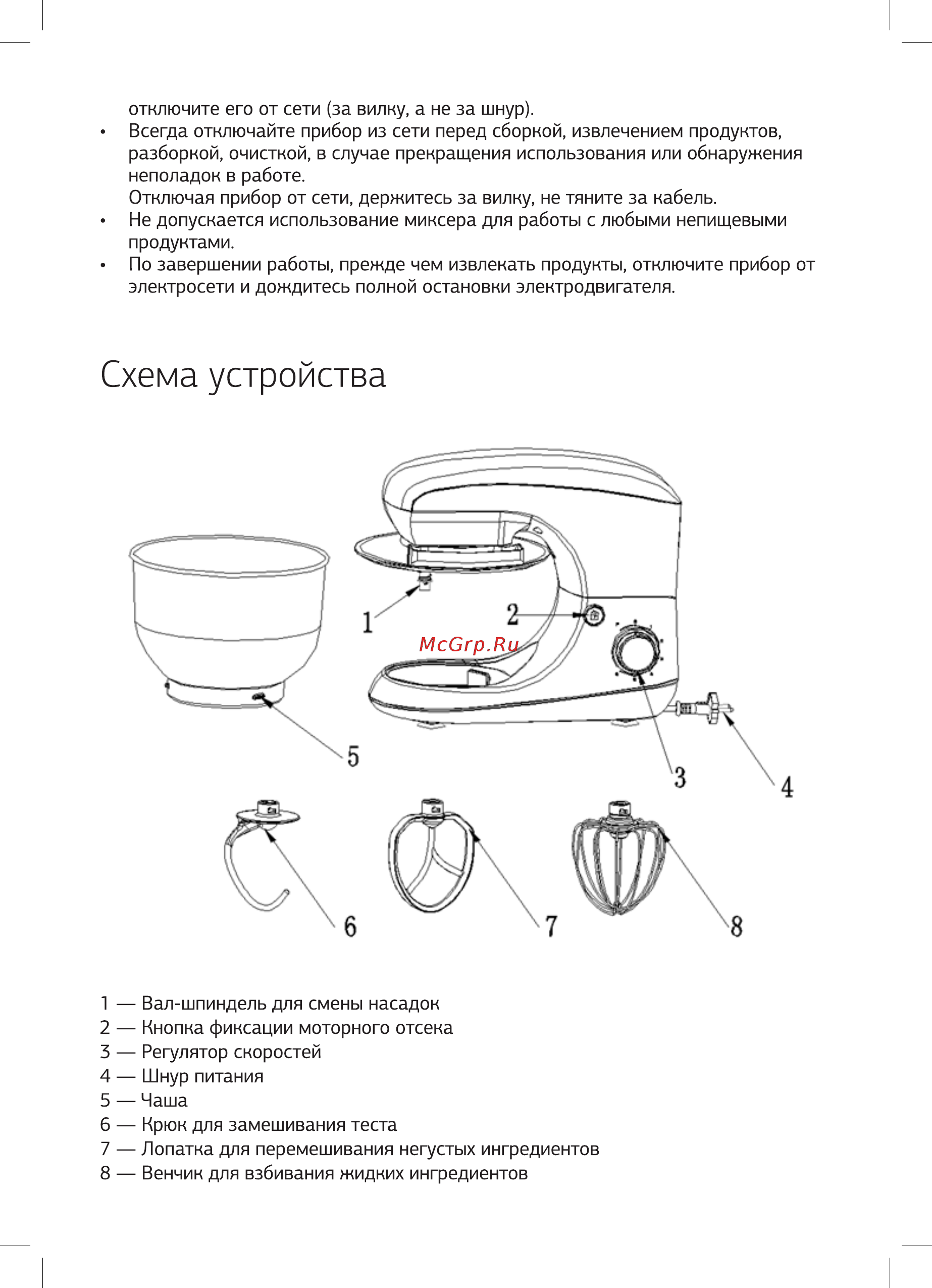 STARWIND SPM5189 [4/8] Схема устройства