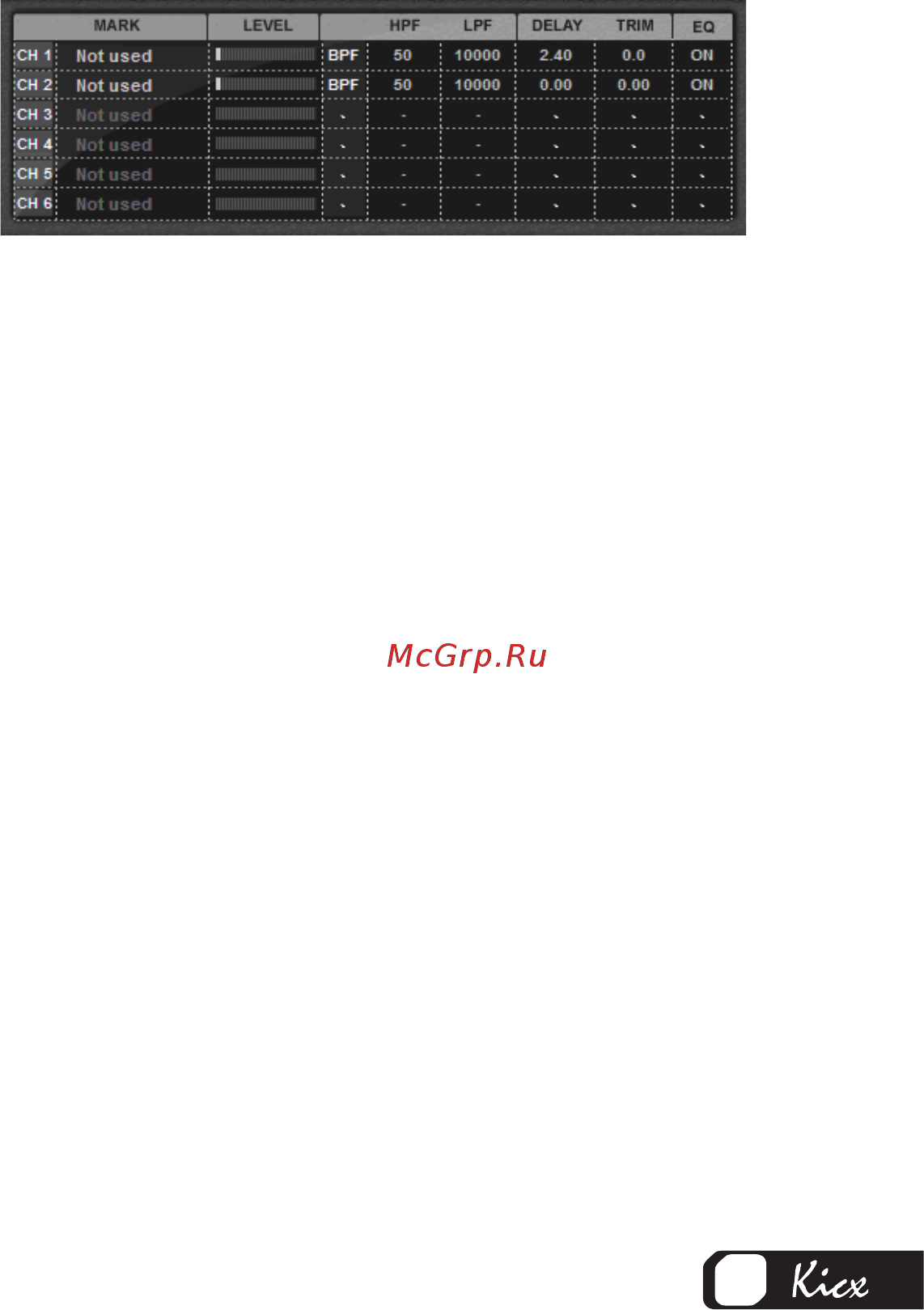 Kicx SC 135.4 [9/27] Область отображения основных настроек каналов усилителя