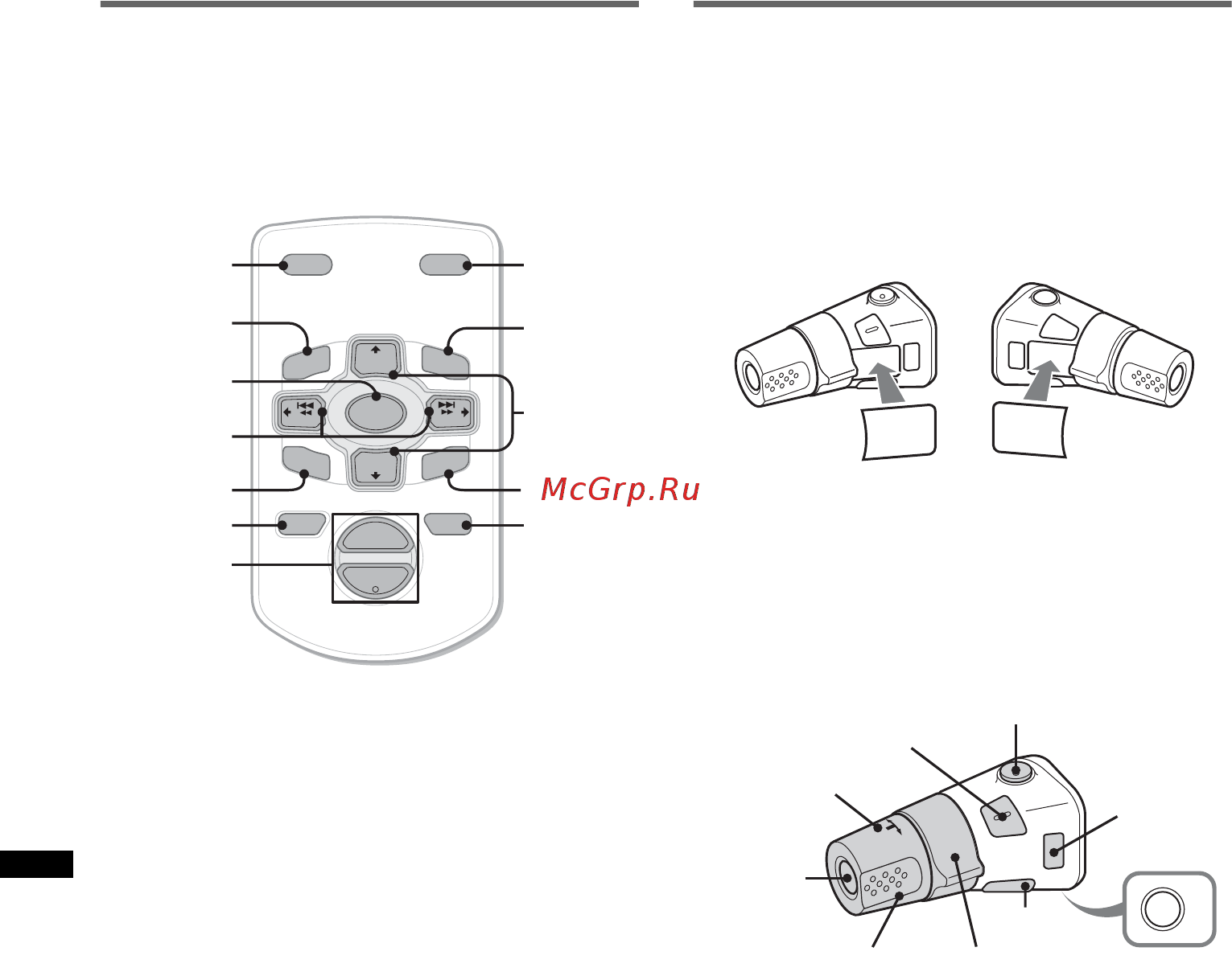 Sony CDX-GT33U [16/48] Пульт дистанционного управления rm x114
