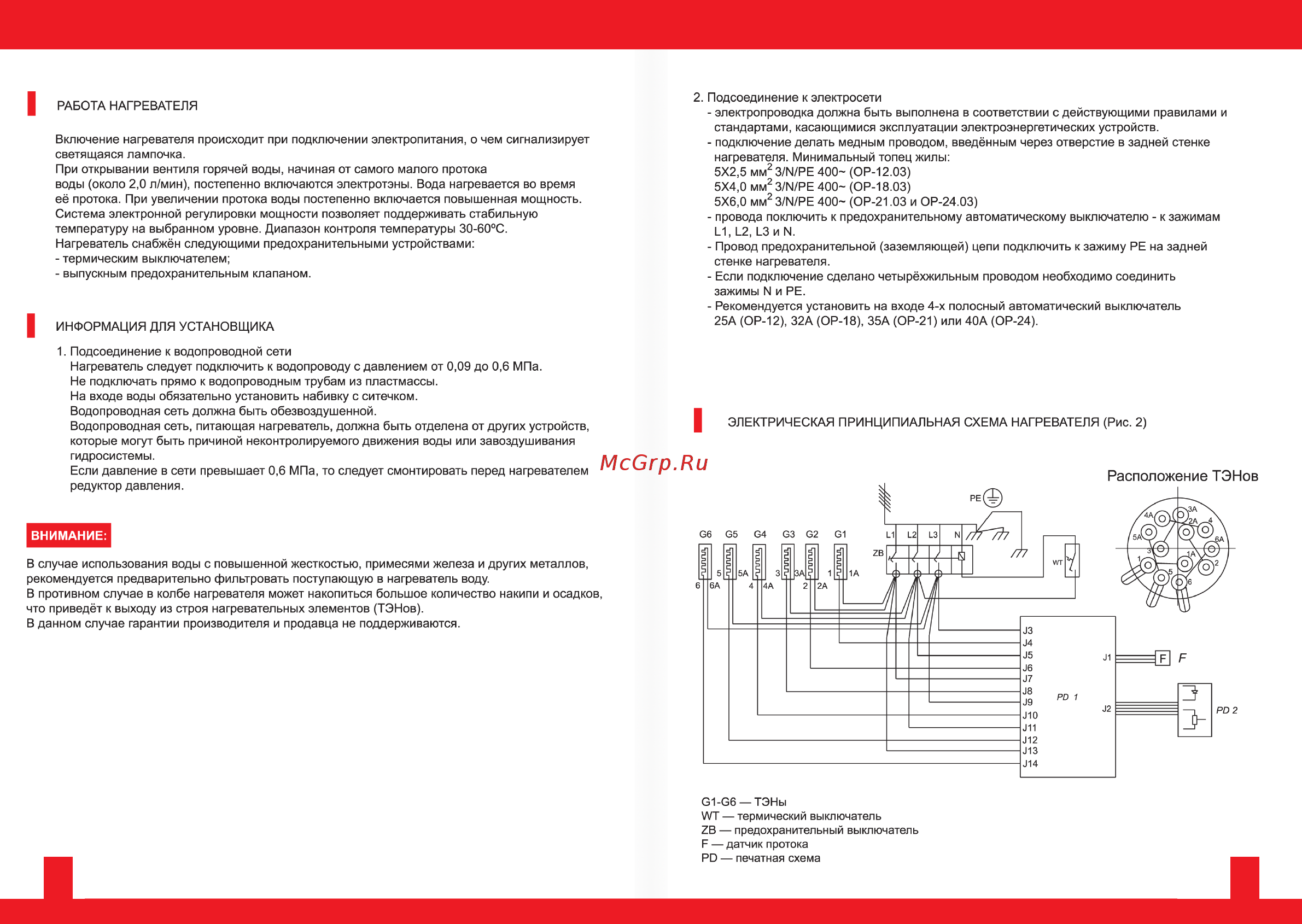 Biawar K2 Electronic OP-12.03 [3/6] Внимание
