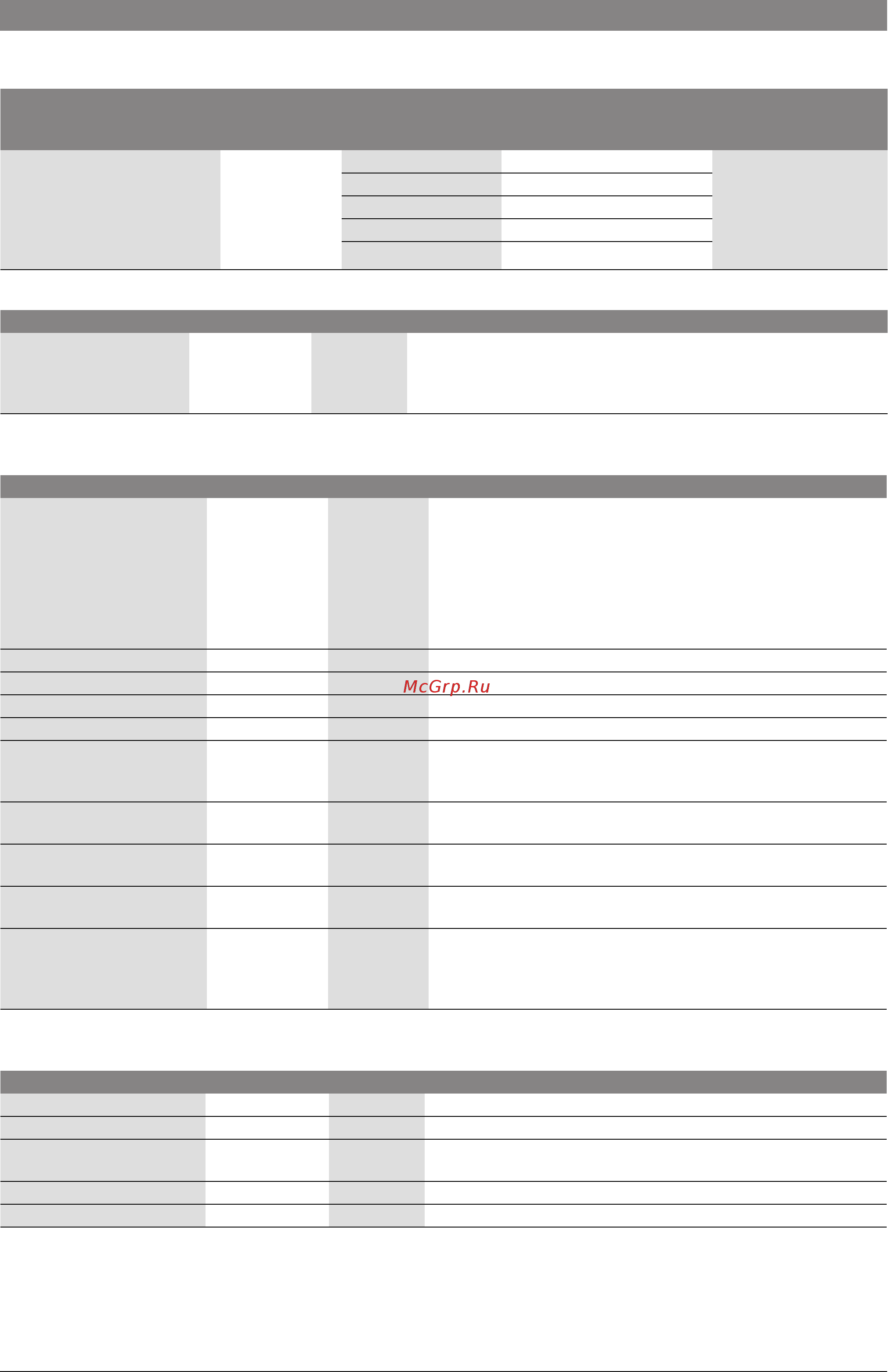 Bosch GAZ 5000 F 32 [10/50] Требования к подаче приточного воздуха и отводу дымовых газов