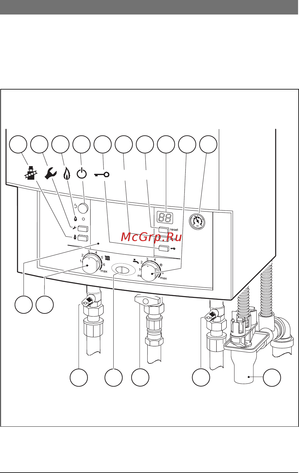 Bosch Condens 7000 W ZBR 42-3 А [8/35] Расположение органов управления