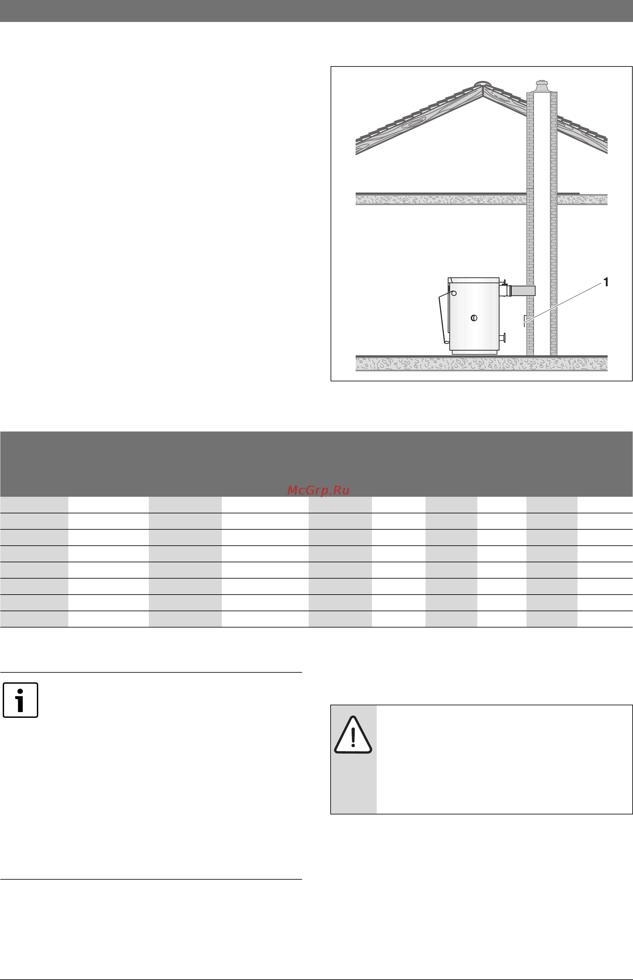 Bosch Solid 2000 B SFU 16 [15/40] Î²ãàíèçàöèø ïîñòóïëåíèø ï²èòî íîãî âîçäóõà