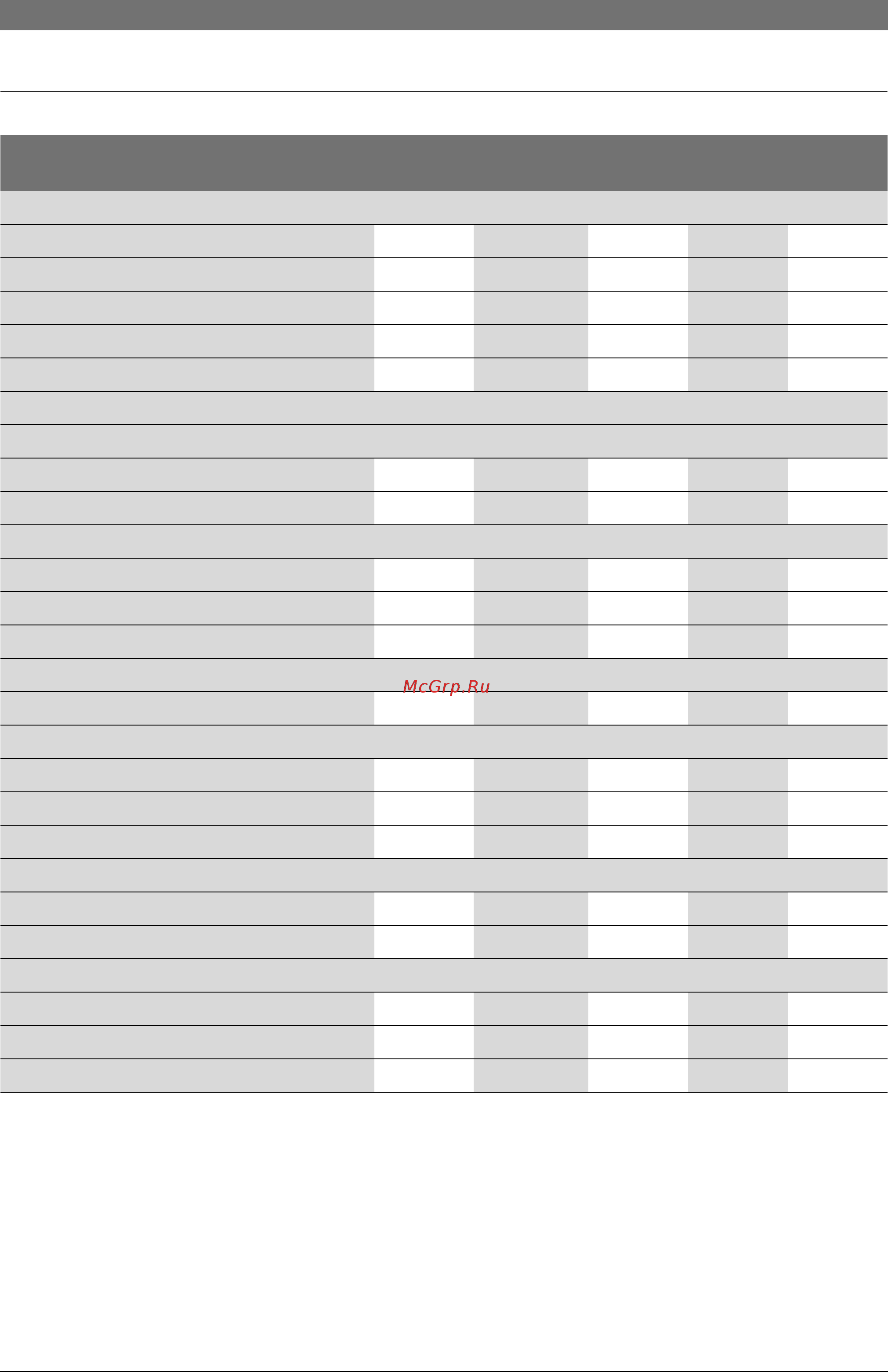 Bosch WR 13-2P [8/48] Технические характеристики