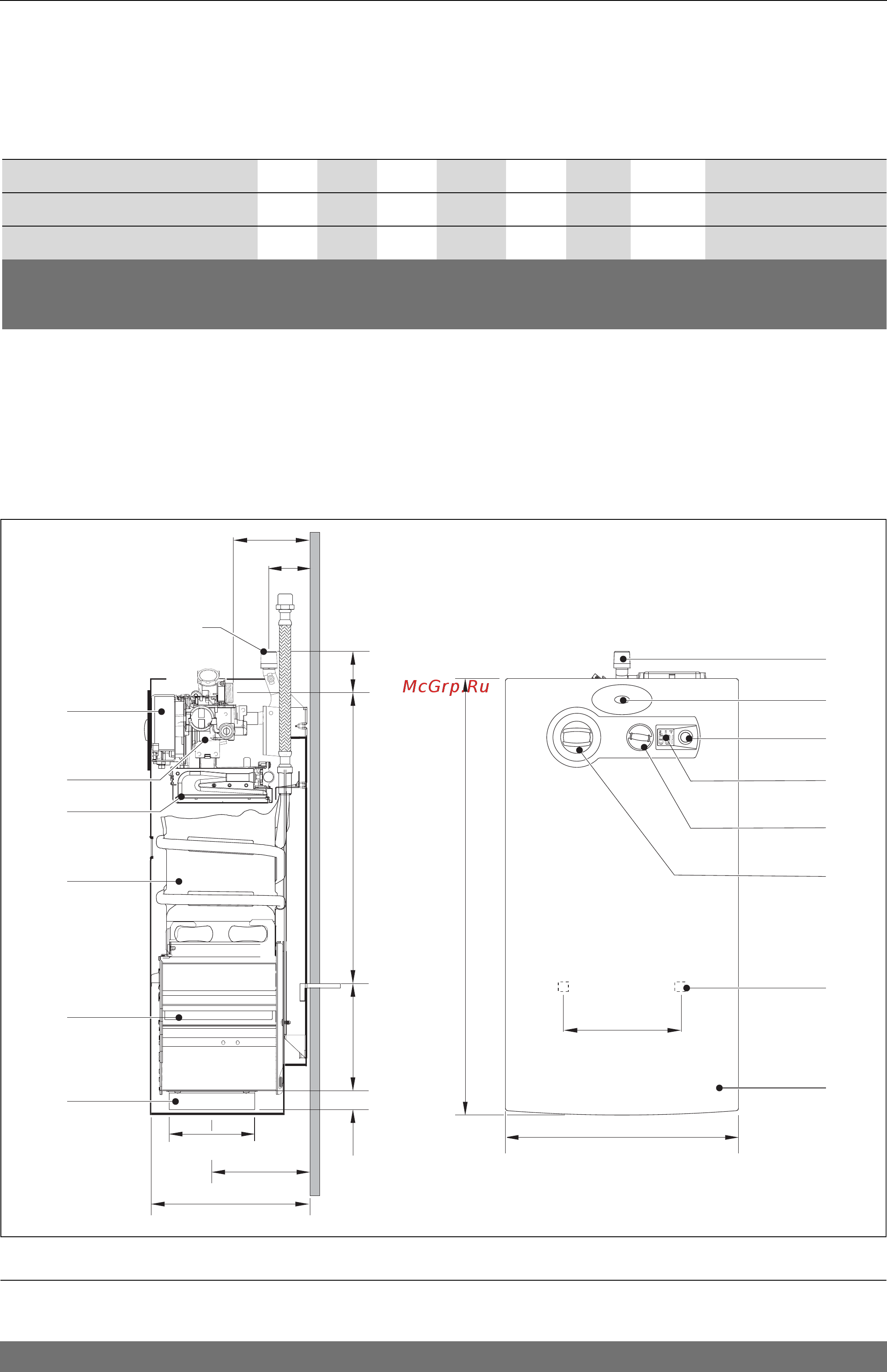 Bosch wrd 10-2g [44/48] Габаритж розм ри