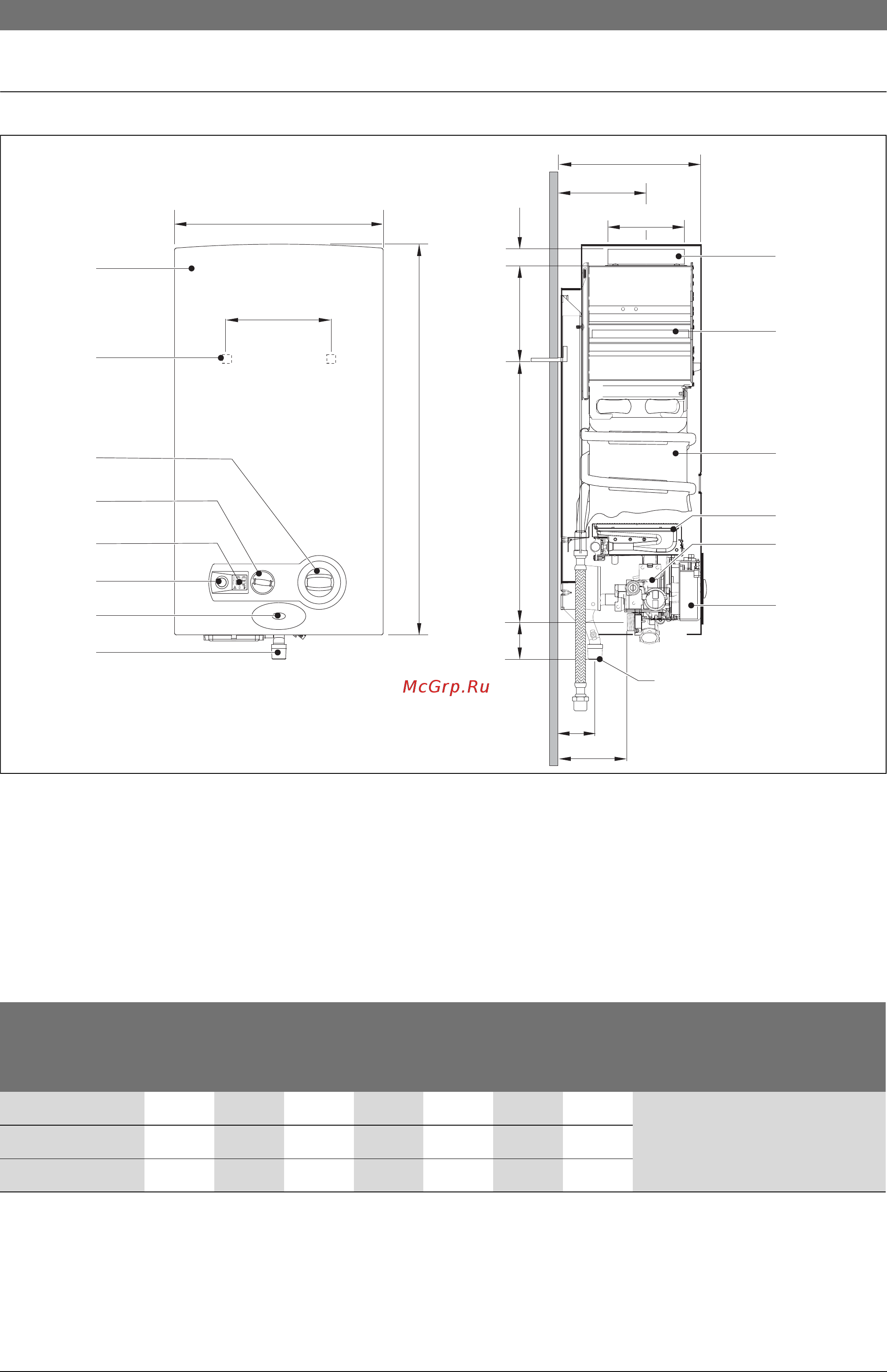 Bosch WRD 13-2G [5/48] Габаритные размеры