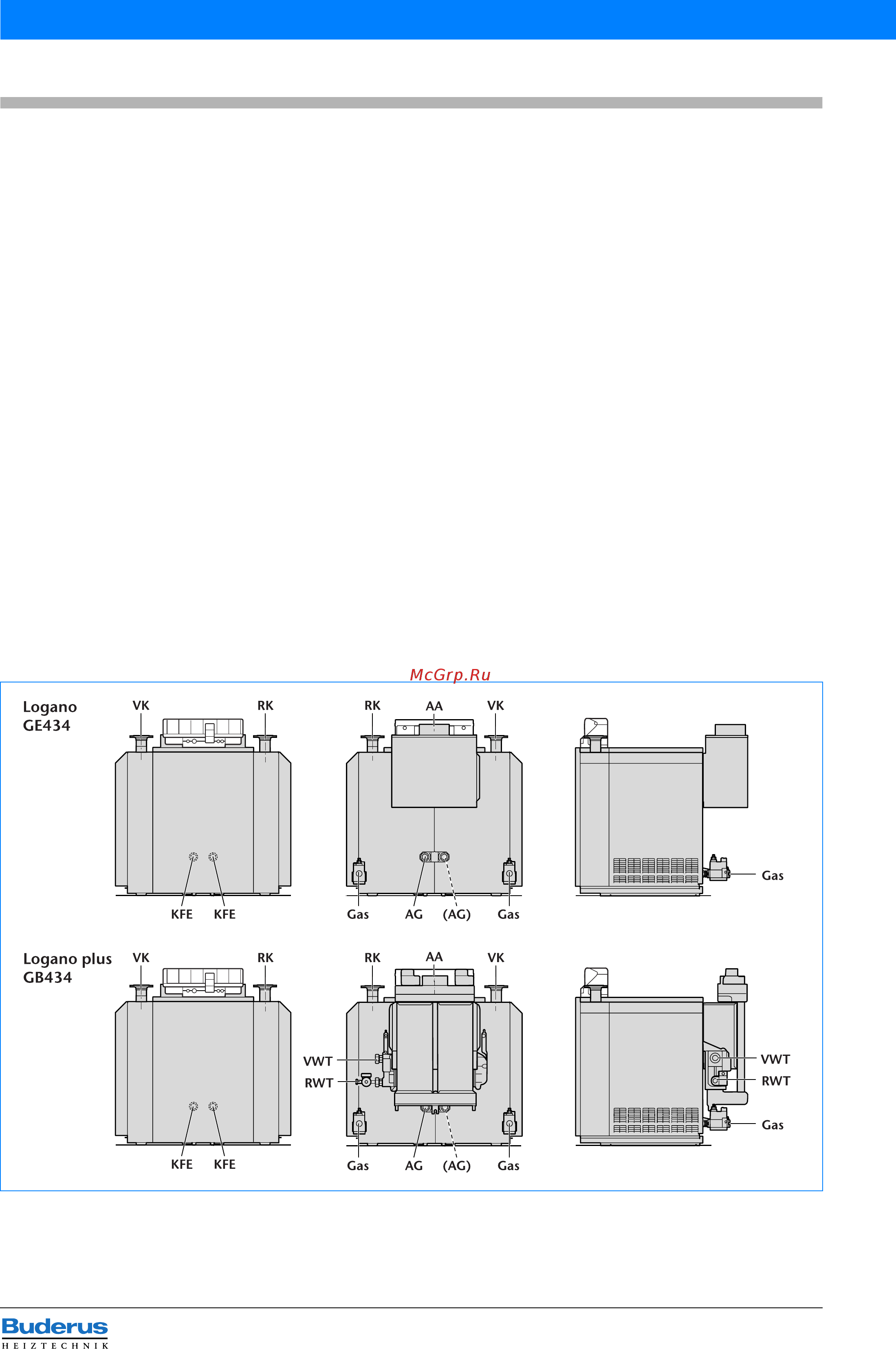 Buderus Logano GE434 500 Инструкция по эксплуатации онлайн [58/74] 354360