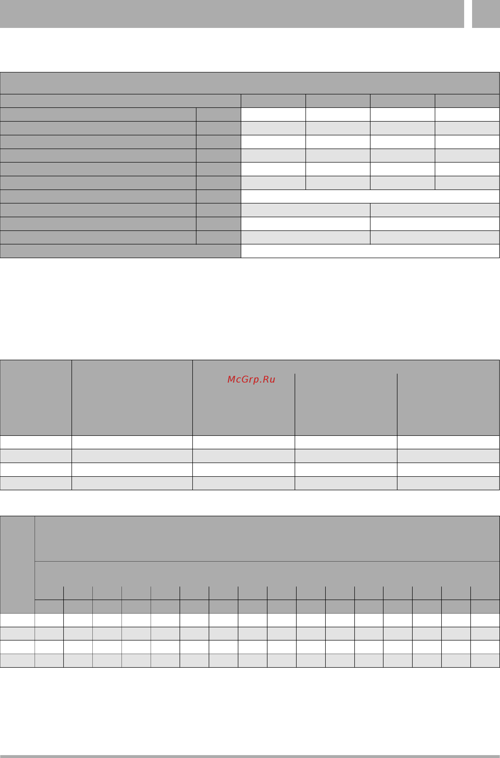 Buderus Logano G124 32-4 WS [19/80] Технические характеристики и объем поставки 4