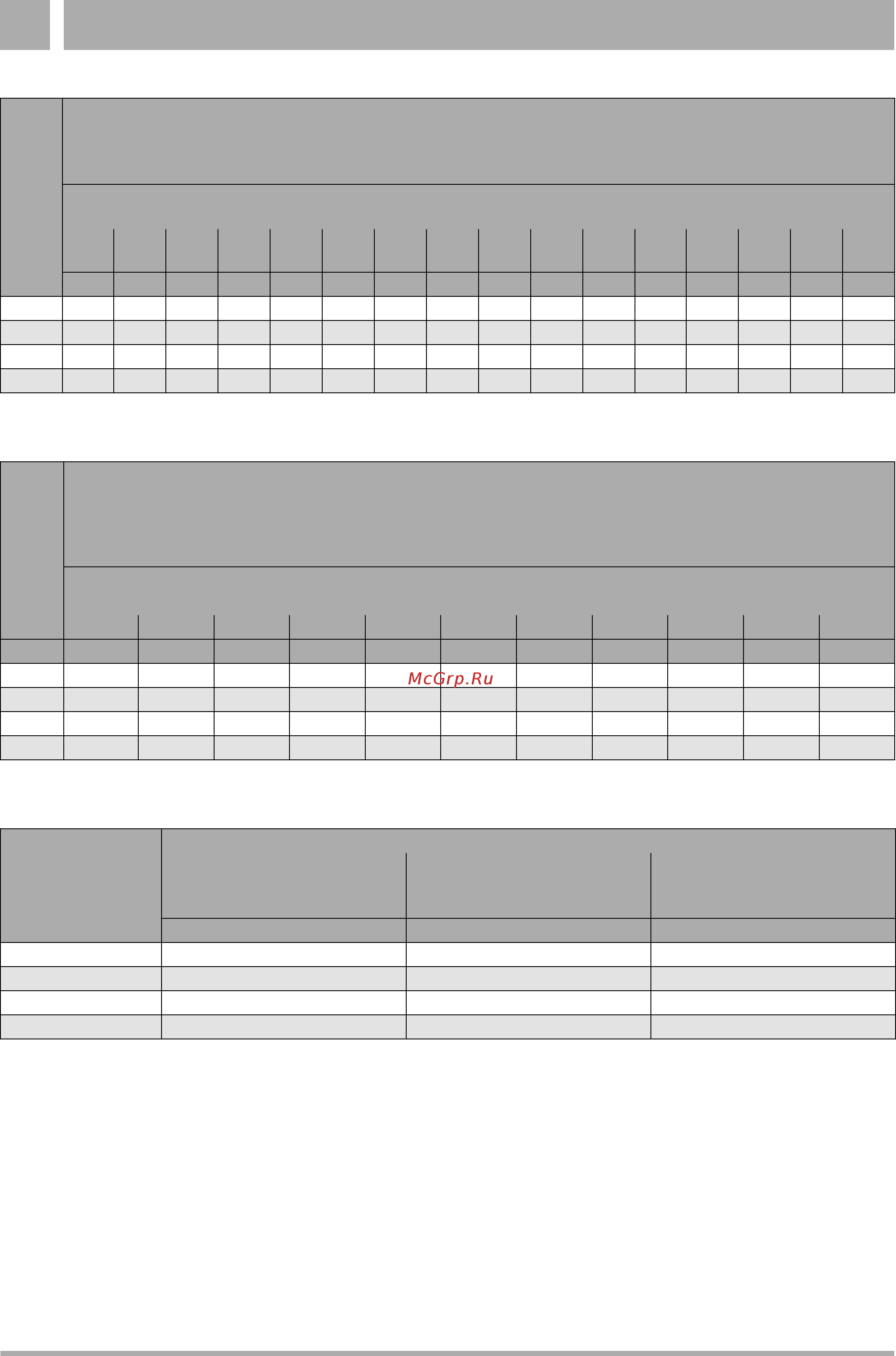 Buderus Logano G124 32-4 WS [20/80] Технические характеристики и объем поставки 4