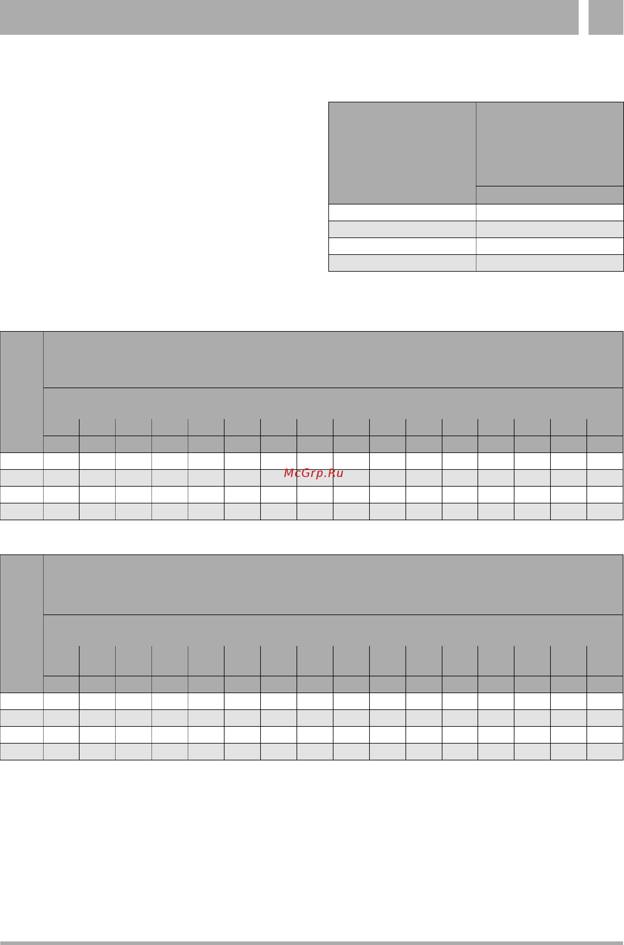 Buderus Logano G124 32-4 WS [71/80] Переустановка котла на другой вид газа 1 2