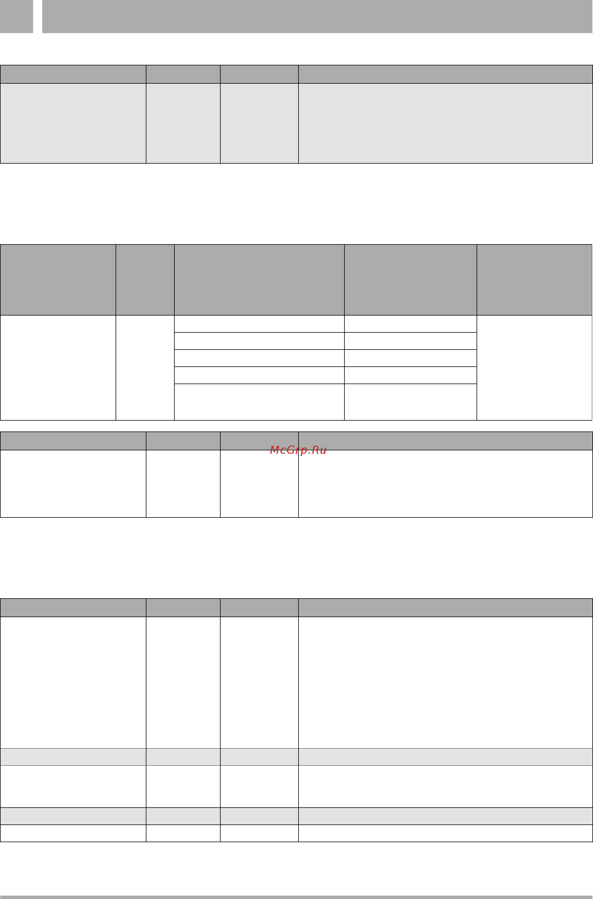 Buderus Logano G124 20-4 WS [8/80] Подача приточного воздуха и тракт дымовых газов