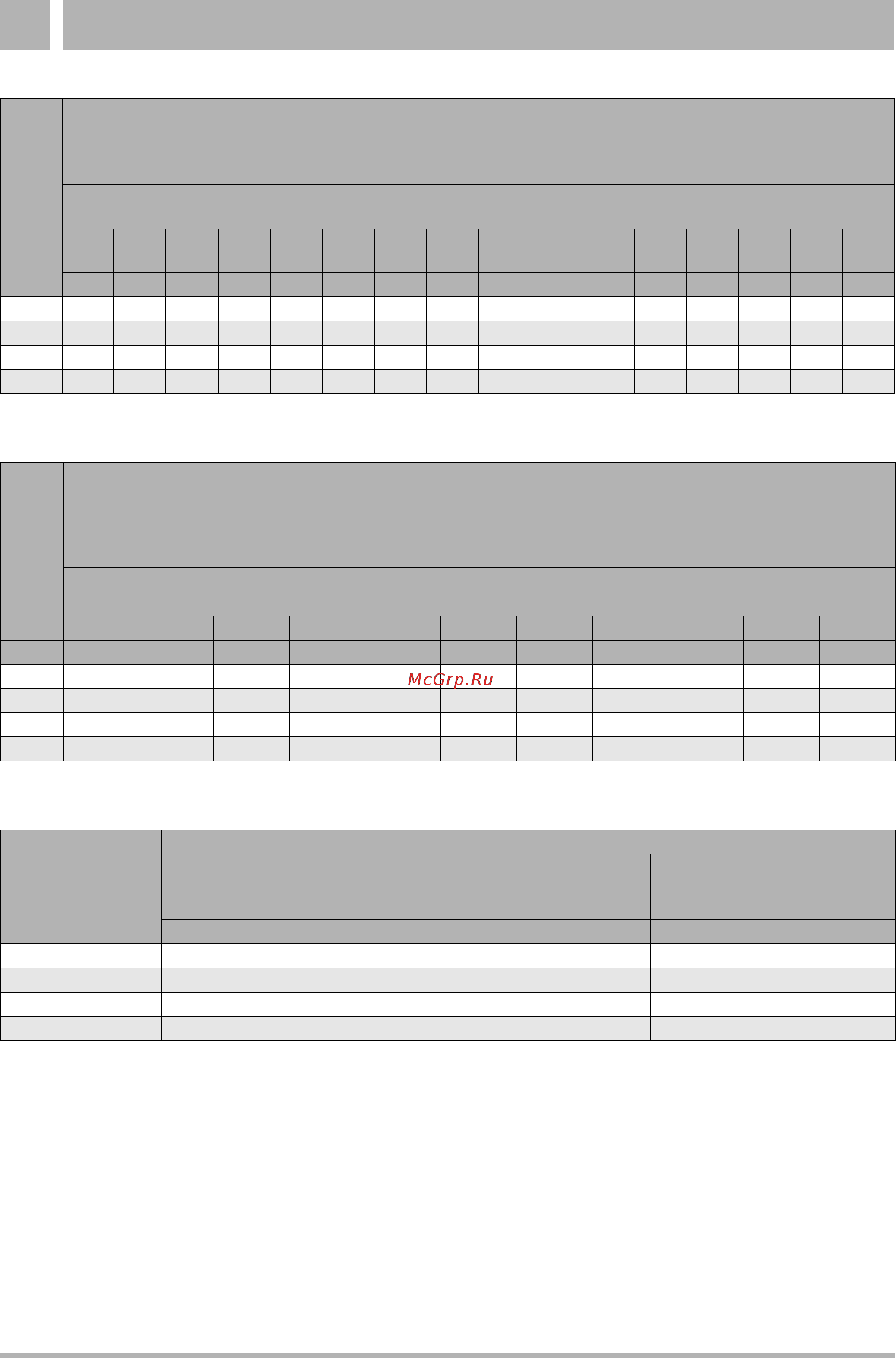 Buderus Logano G234 38-5 WS [18/76] Технические характеристики и объем поставки 4