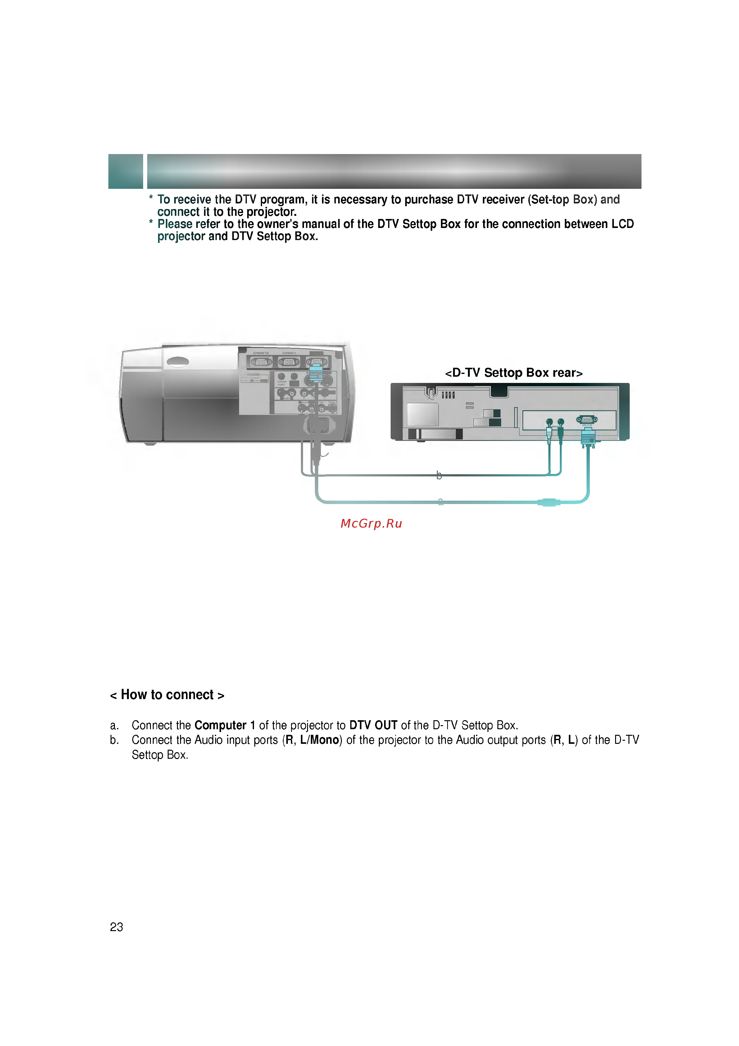 LG LP-XG12 [24/48] Purchas