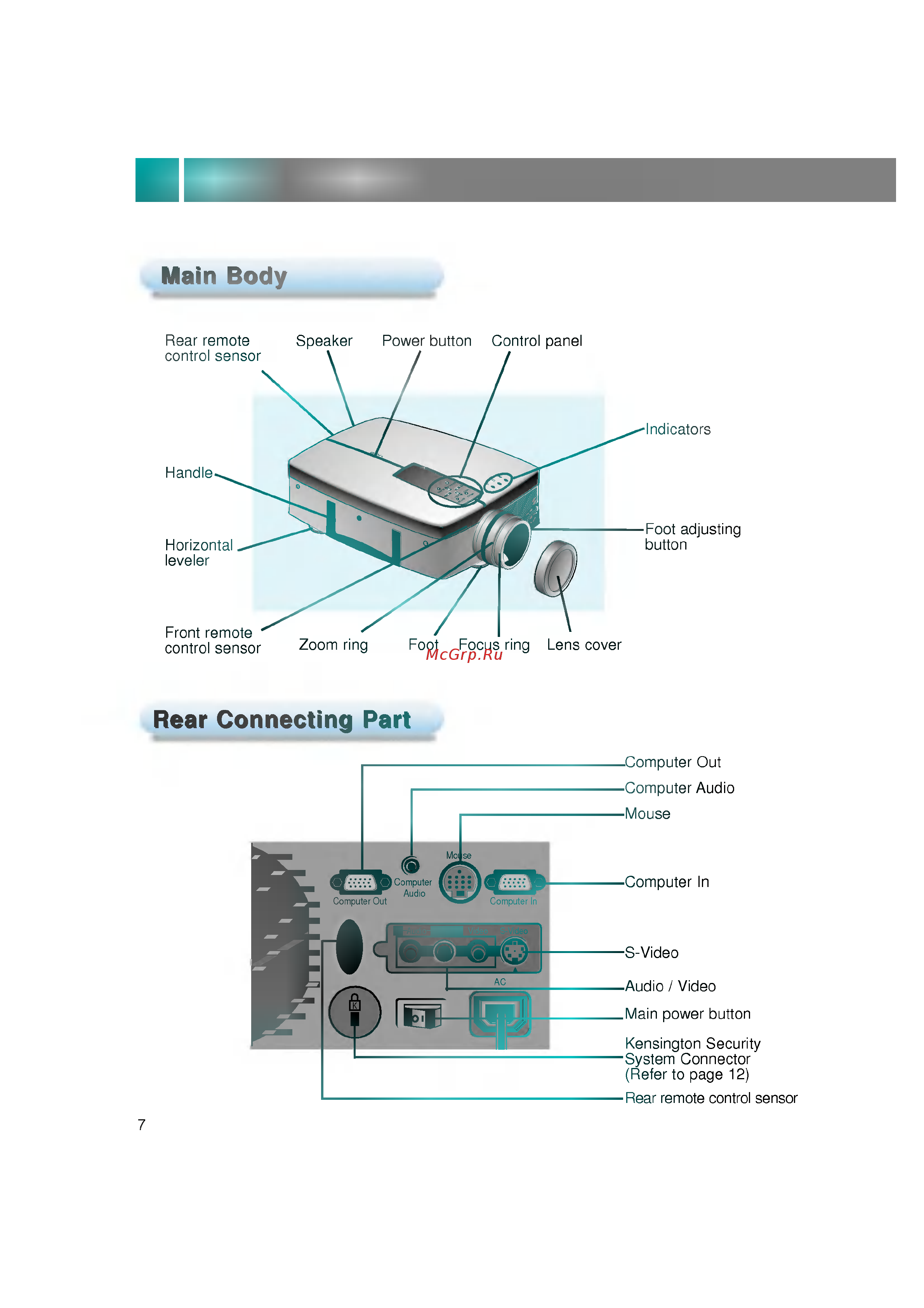 LG LP-XG2 [8/48] Comput e