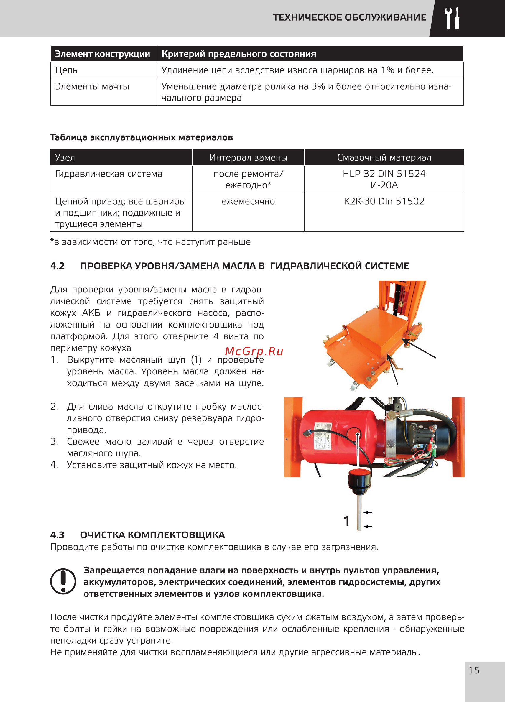 Grost KDR 2-4.0 Руководство по эксплуатации онлайн [17/32] 354446