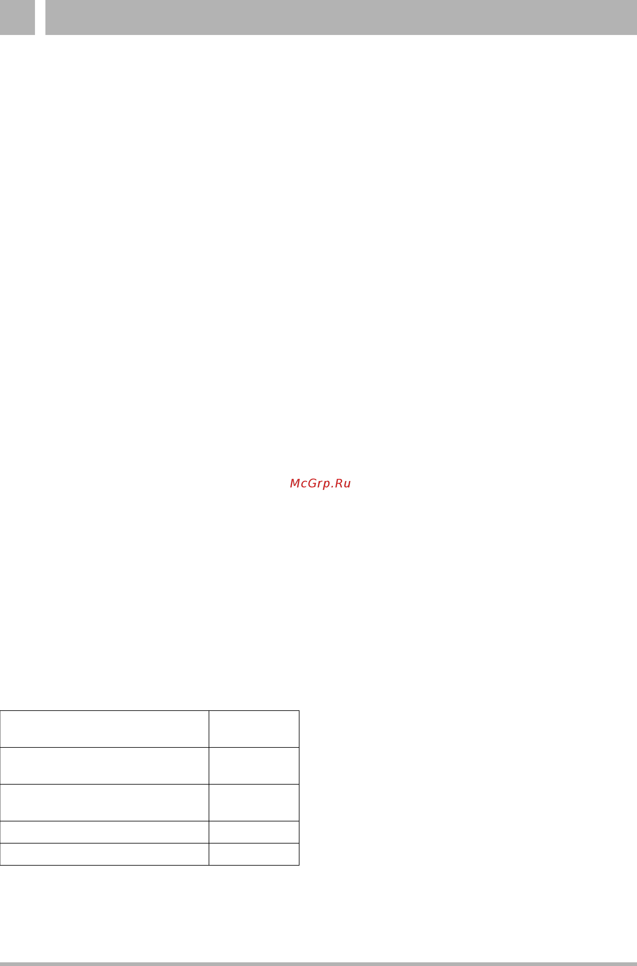 Buderus Logano GE315 200 [4/40] Нормы директивы