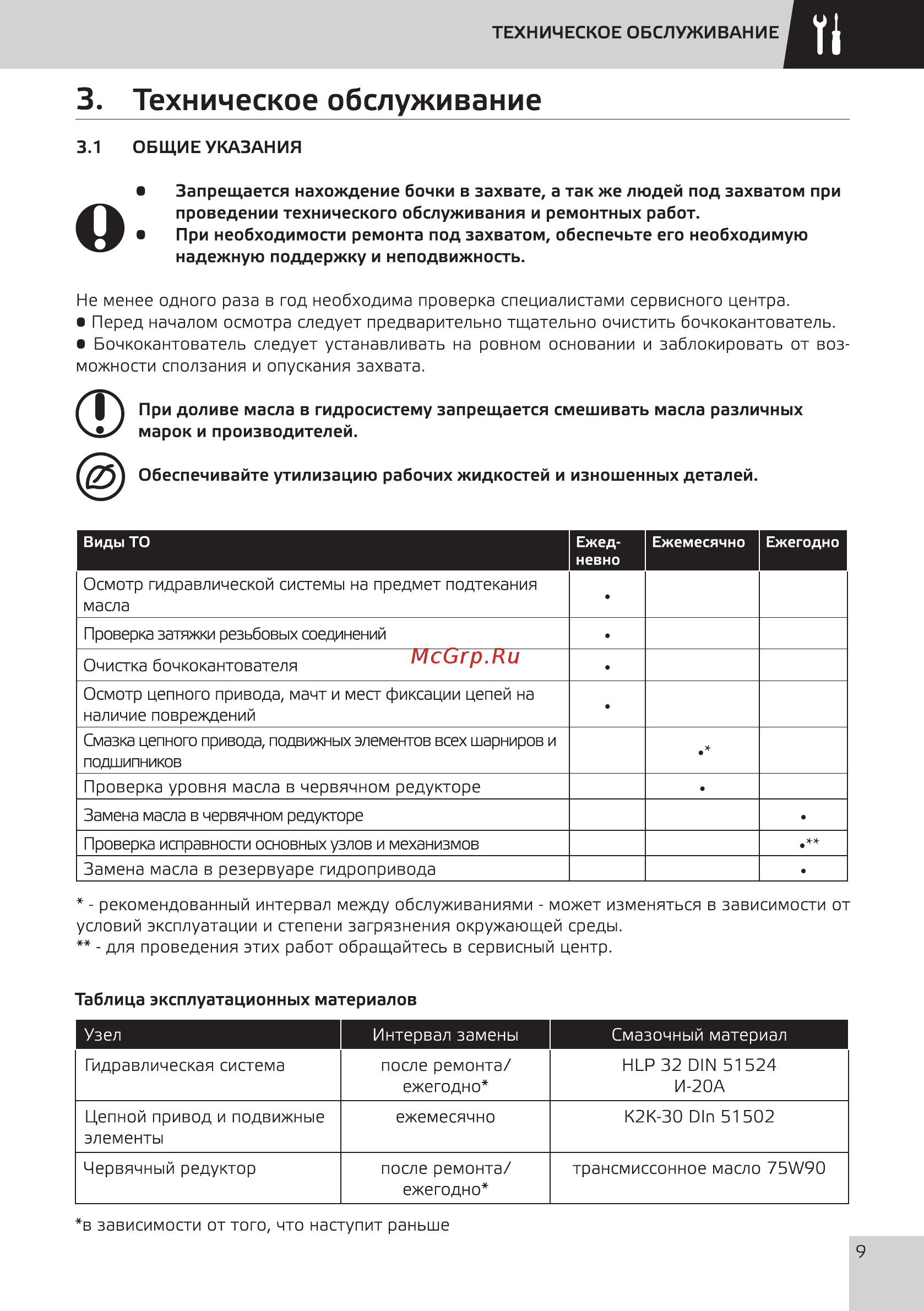 Grost DS 350/14 [11/20] Техническое обслуживание