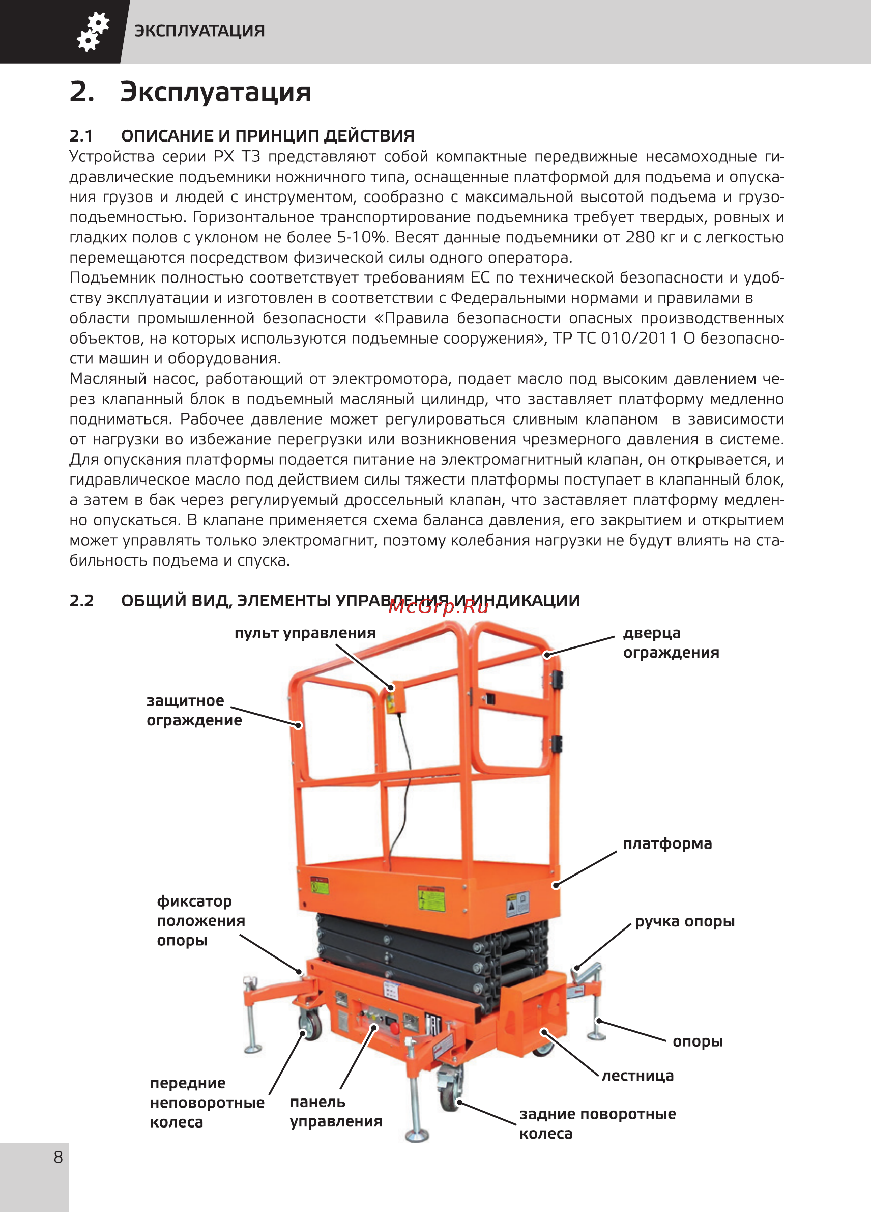 Grost PX T3-3000 [10/28] Эксплуатация