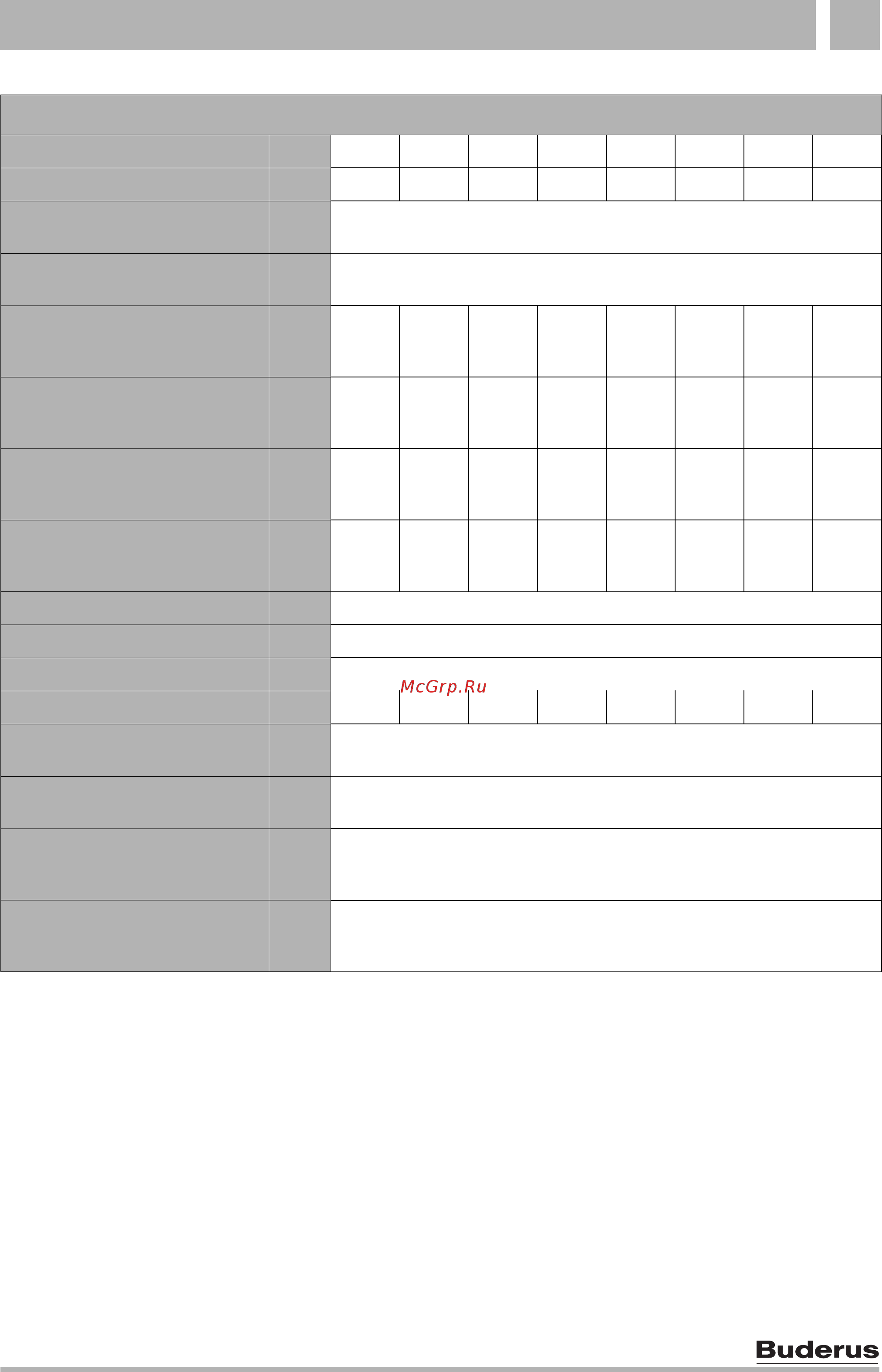 Buderus Logano GE615 570 [7/56] Информация о котле 2