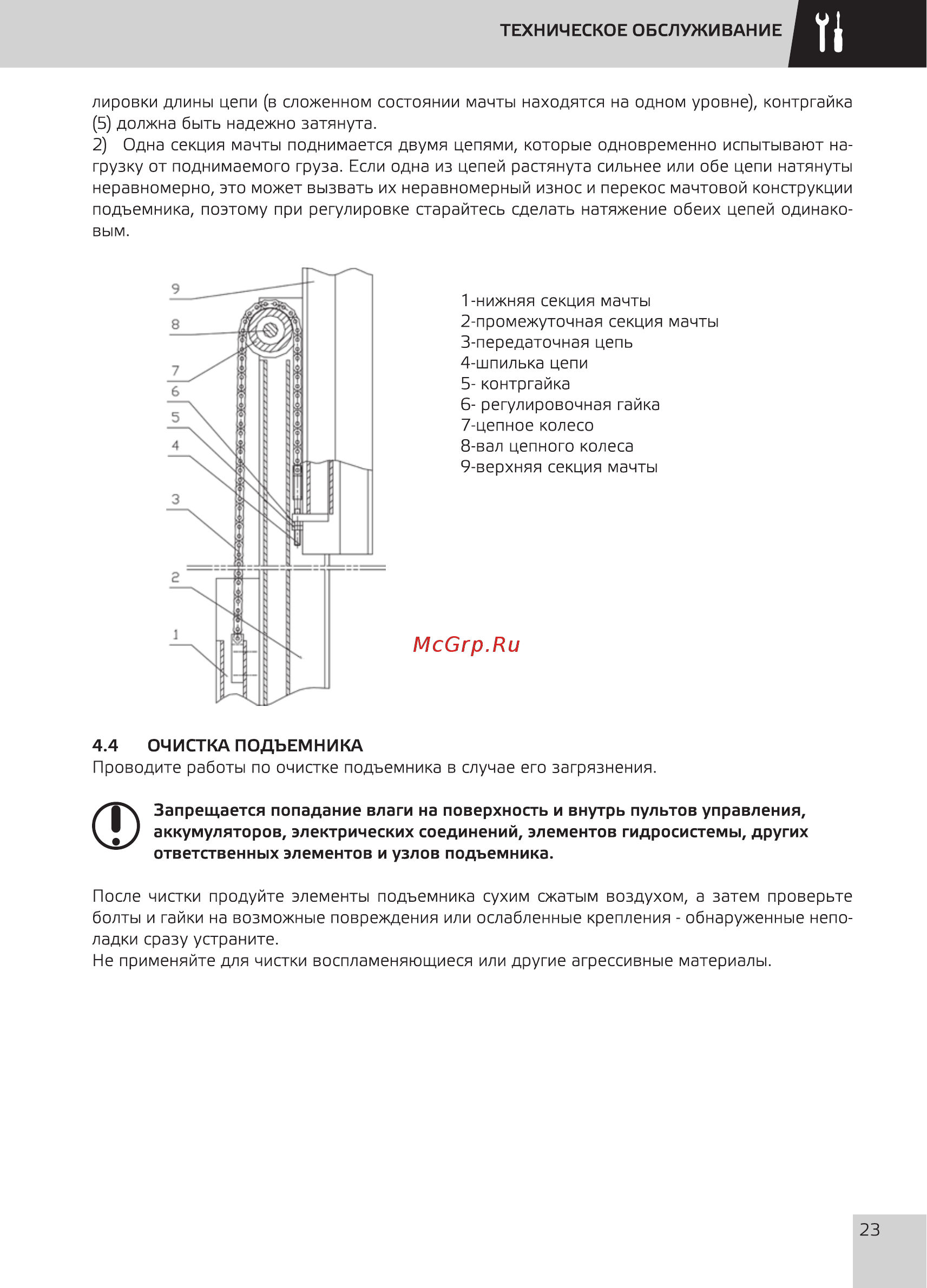 Grost Double Drive 0.2-12 200046 Руководство по эксплуатации онлайн [25/32] 849096