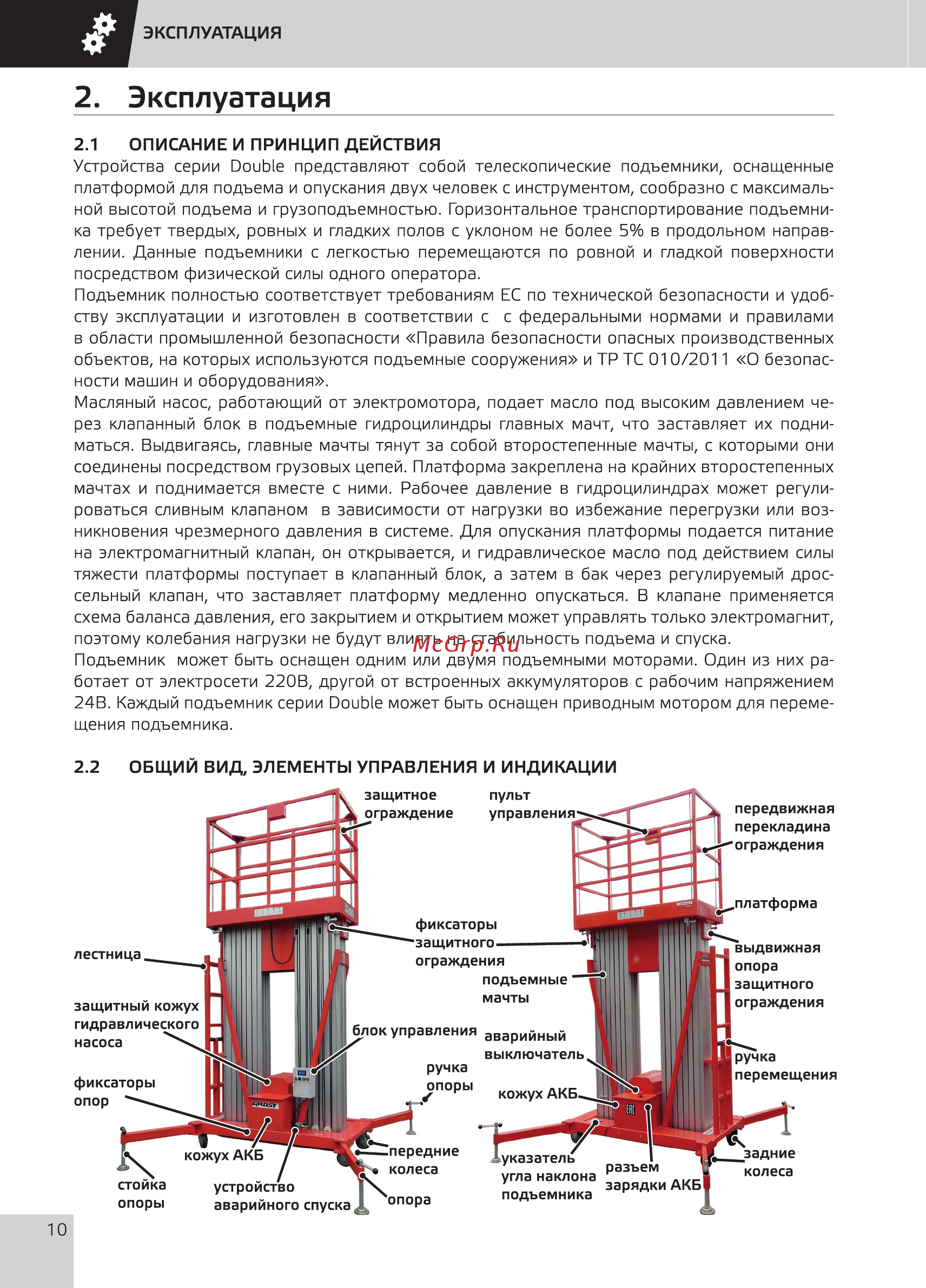 Grost Double Drive 0.2-12 [12/36] Эксплуатация