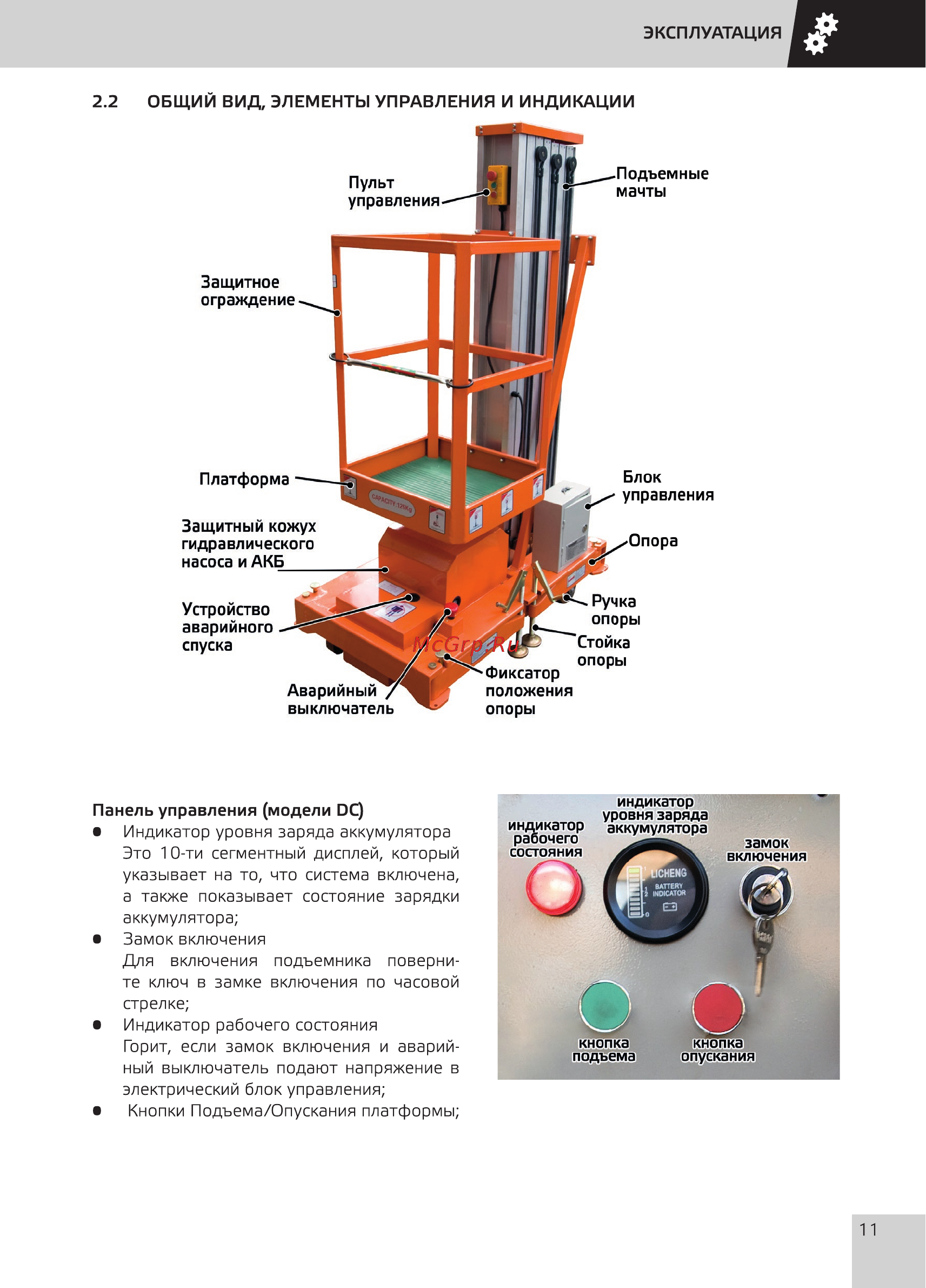Grost FSD 8.1000 Руководство по эксплуатации онлайн [13/36] 354494