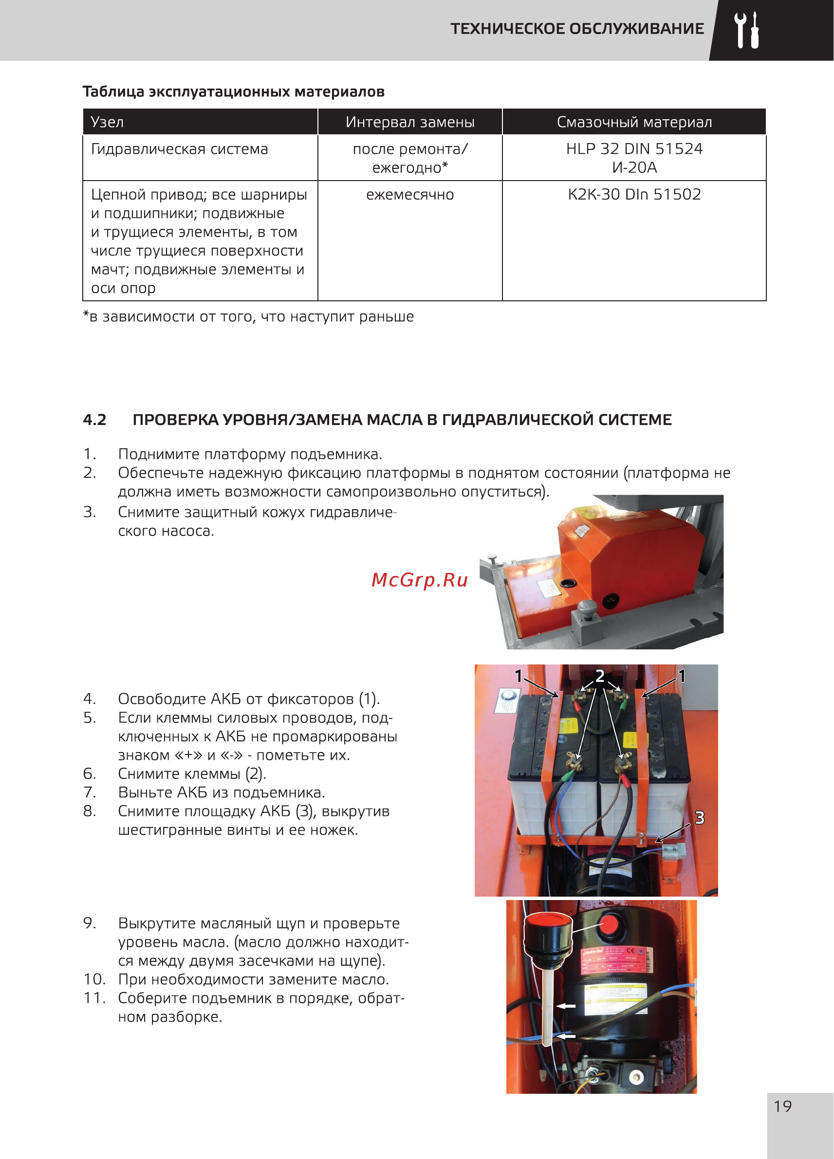 Grost FSD 8.1000 Руководство по эксплуатации онлайн [21/36] 354494